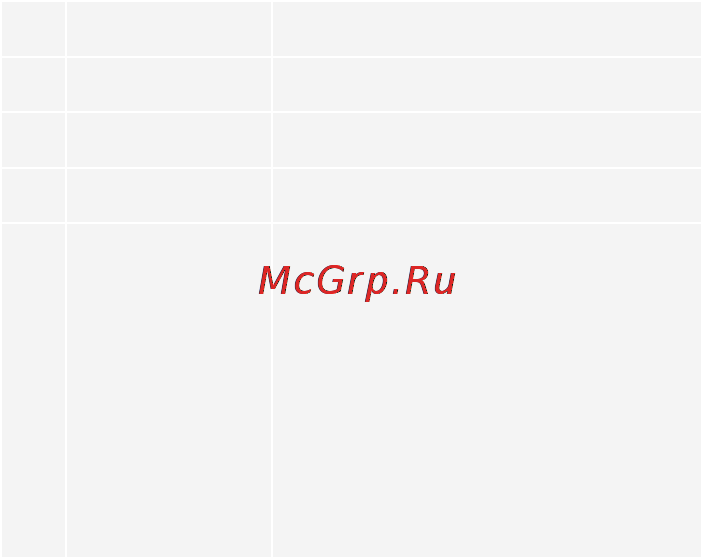 Bork G700 Инструкция по эксплуатации онлайн [6/29] 108652