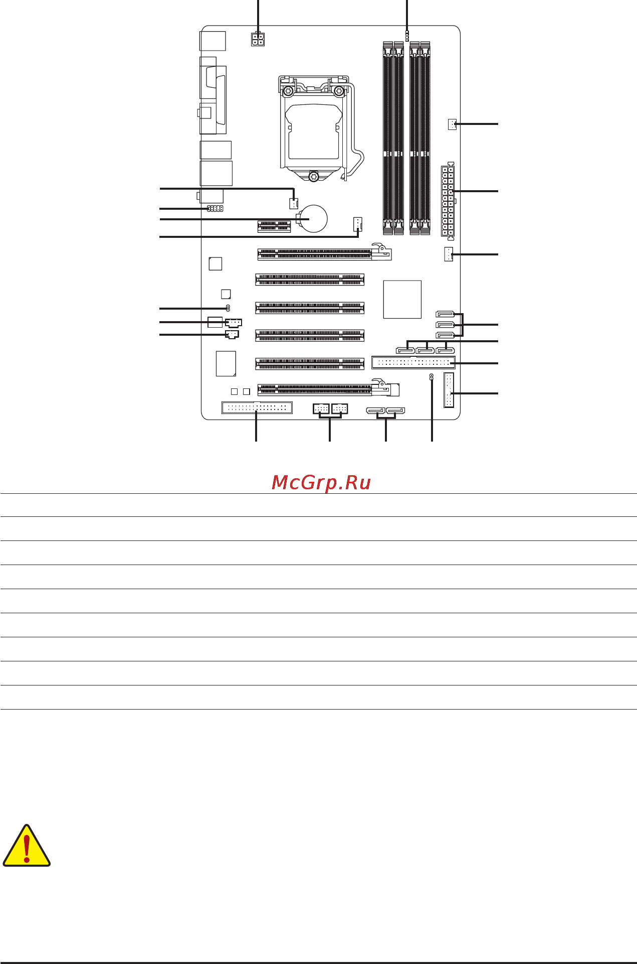 Gigabyte GA-P55-US3L  (REV. 2.1) [21/112] 7 internal connectors