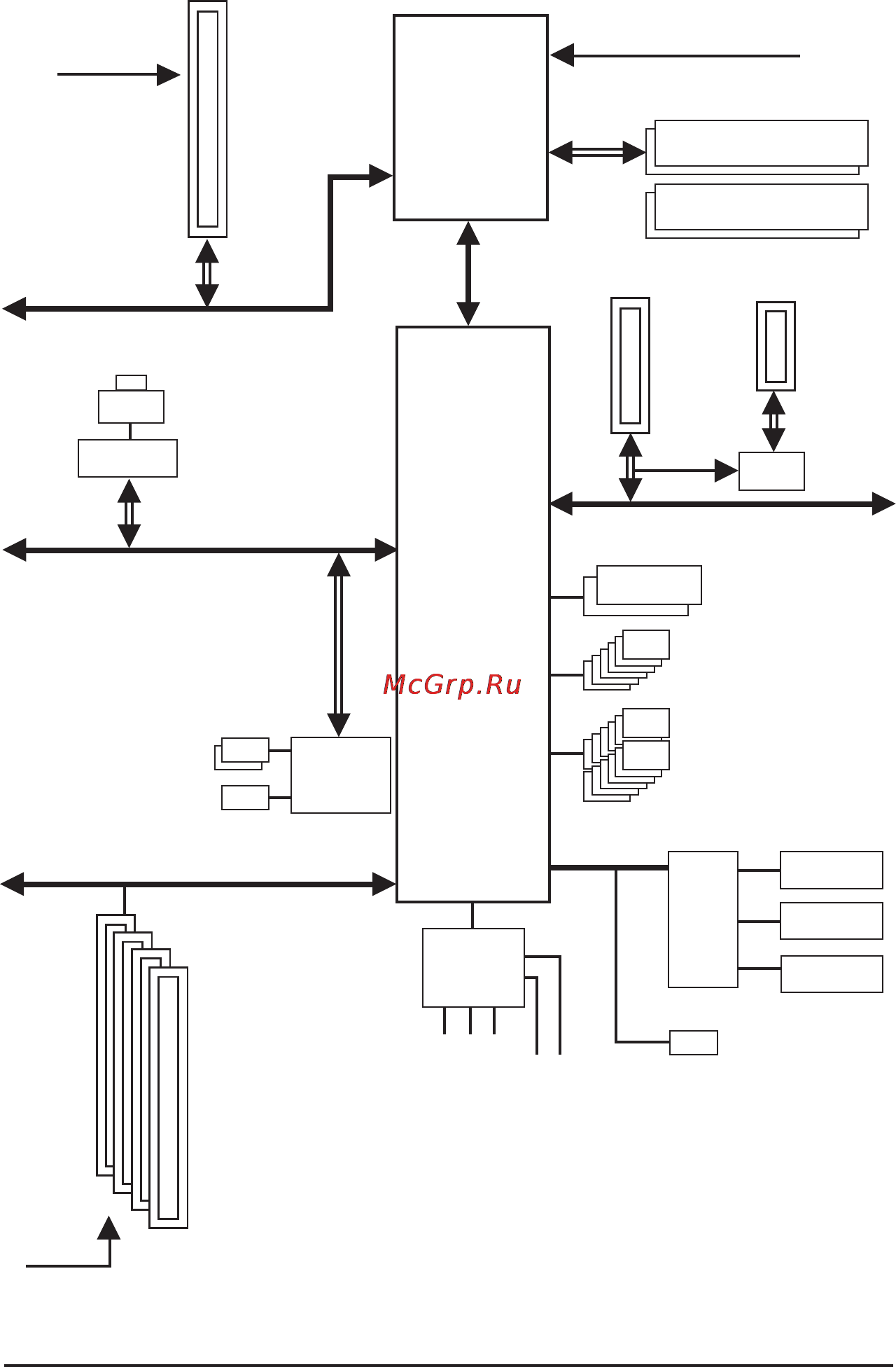 Gigabyte GA-P55-US3L  (REV. 2.1) [8/112] Block diagram
