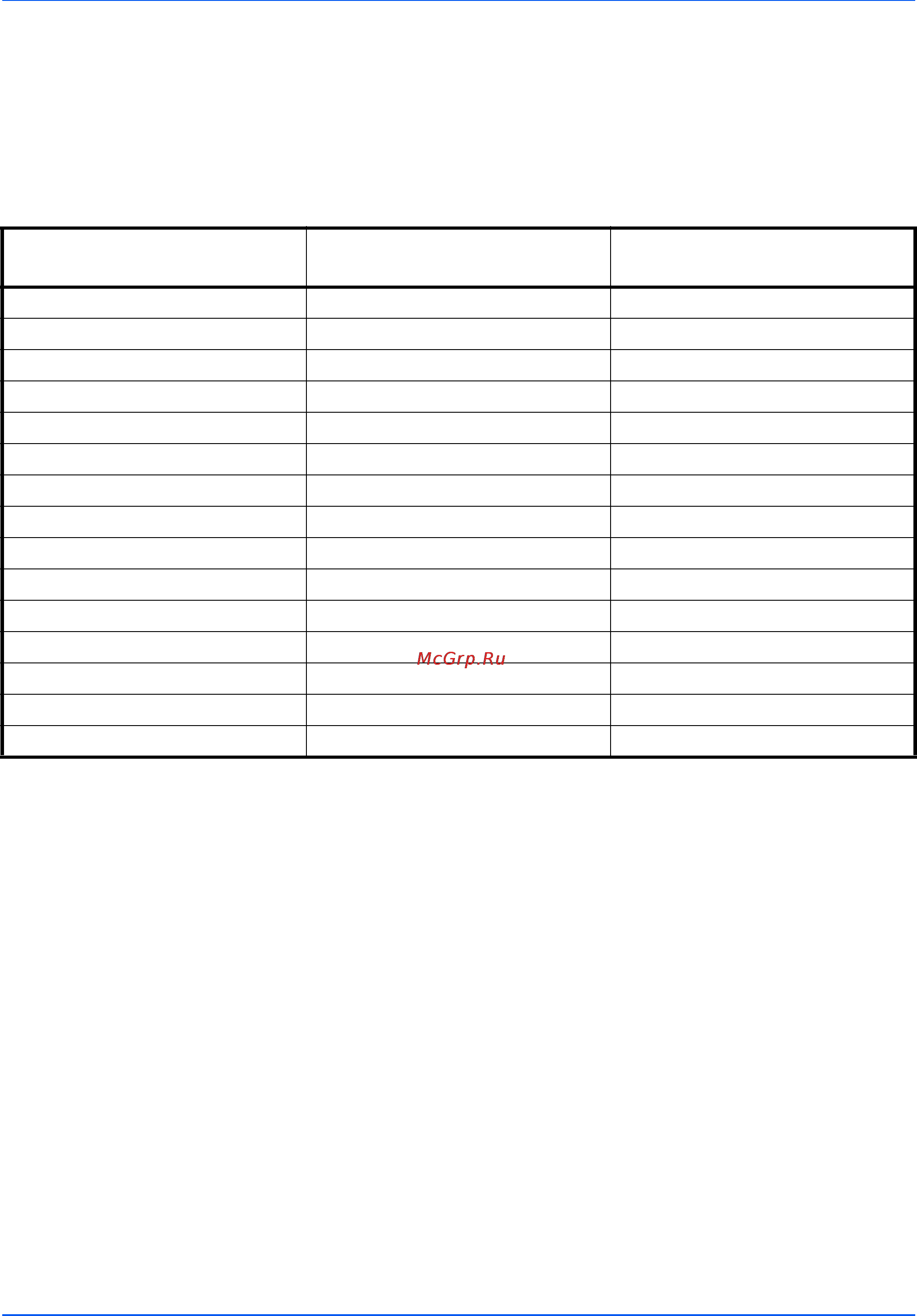 Kyocera ECOSYS FS-1040 [41/77] Тип бумаги