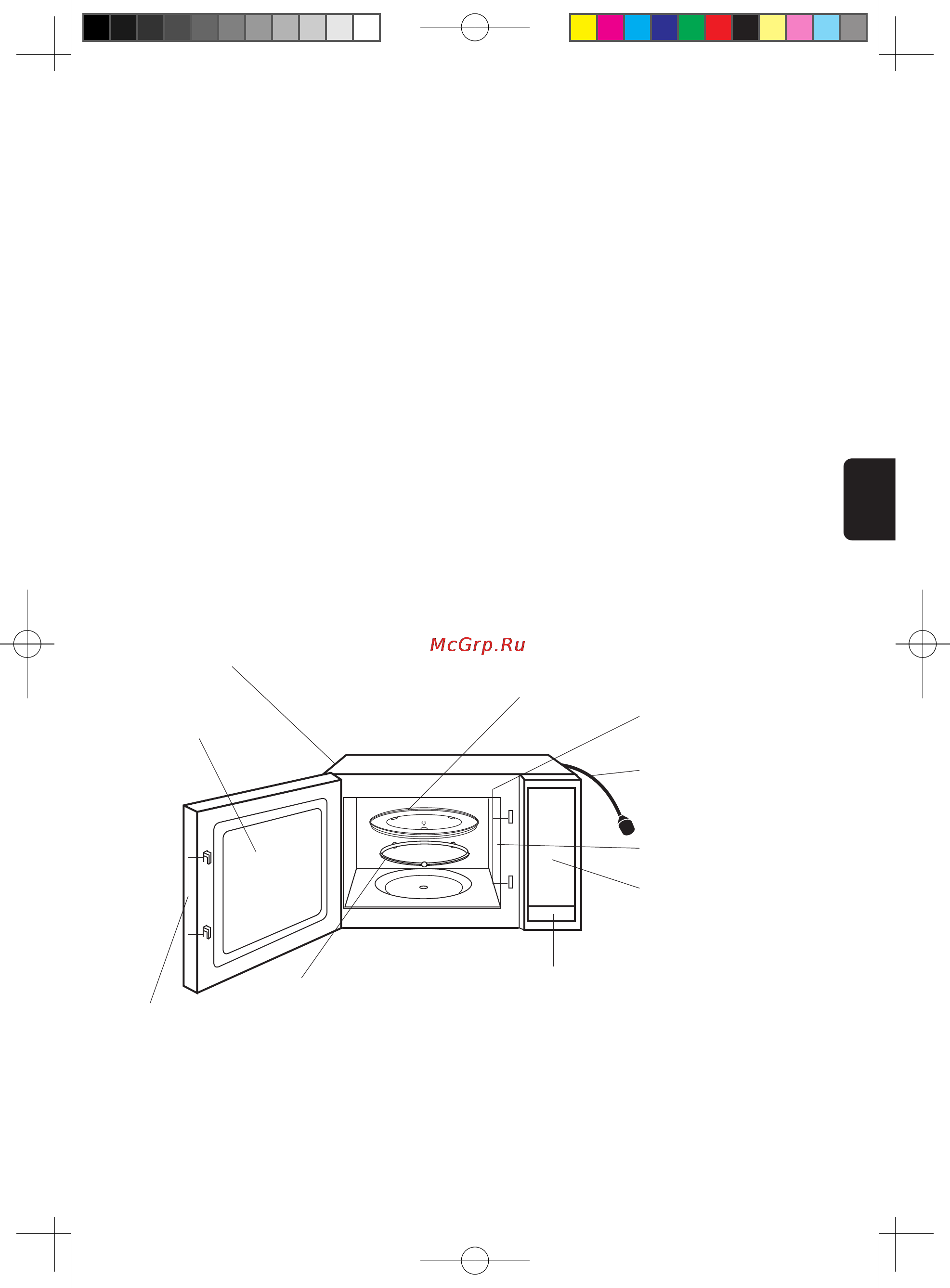 Panasonic NN-ST254MZPE [8/25] Принципиальная схема устройства