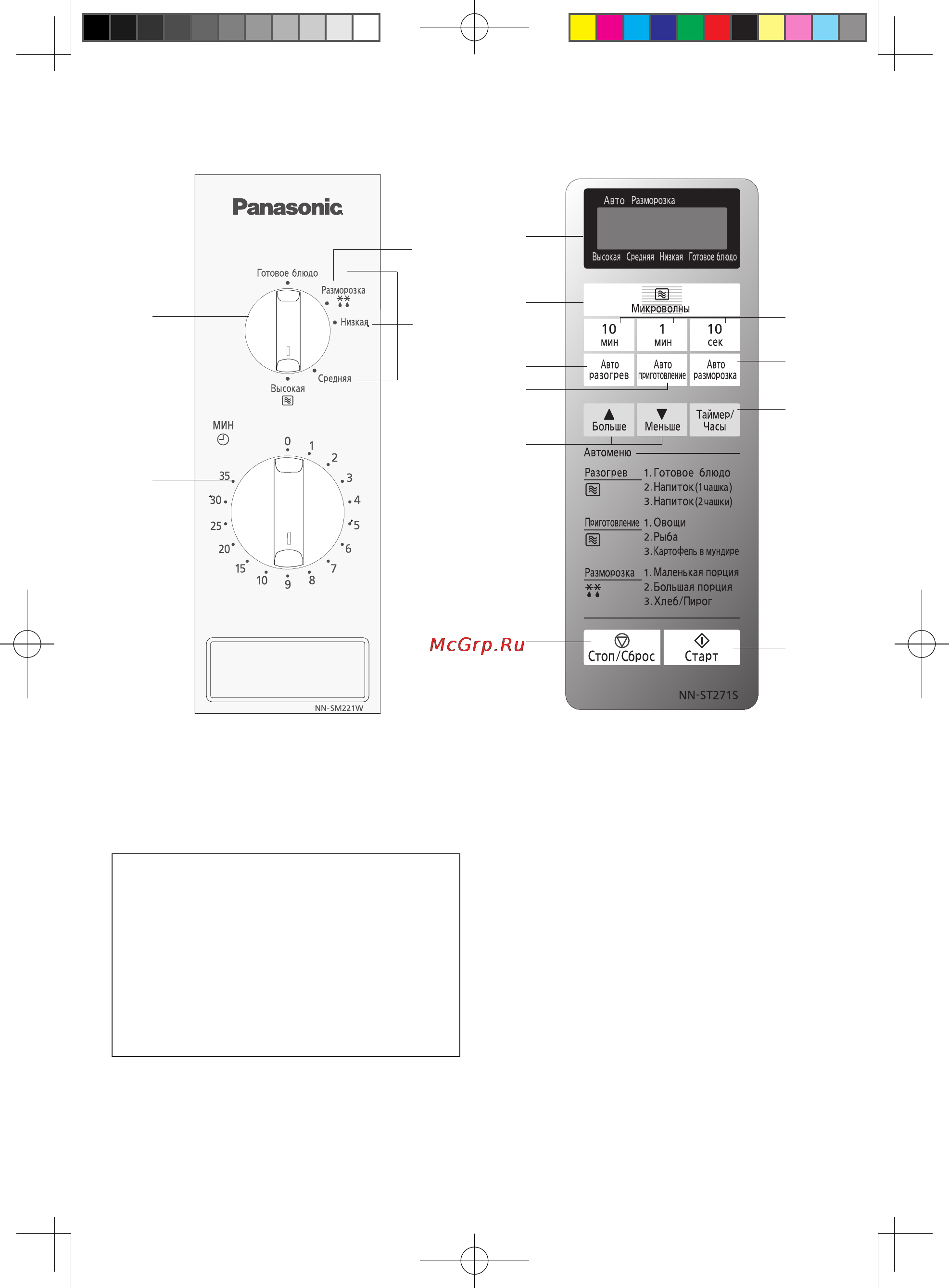 Panasonic NN-ST254MZPE [9/25] Панели управления
