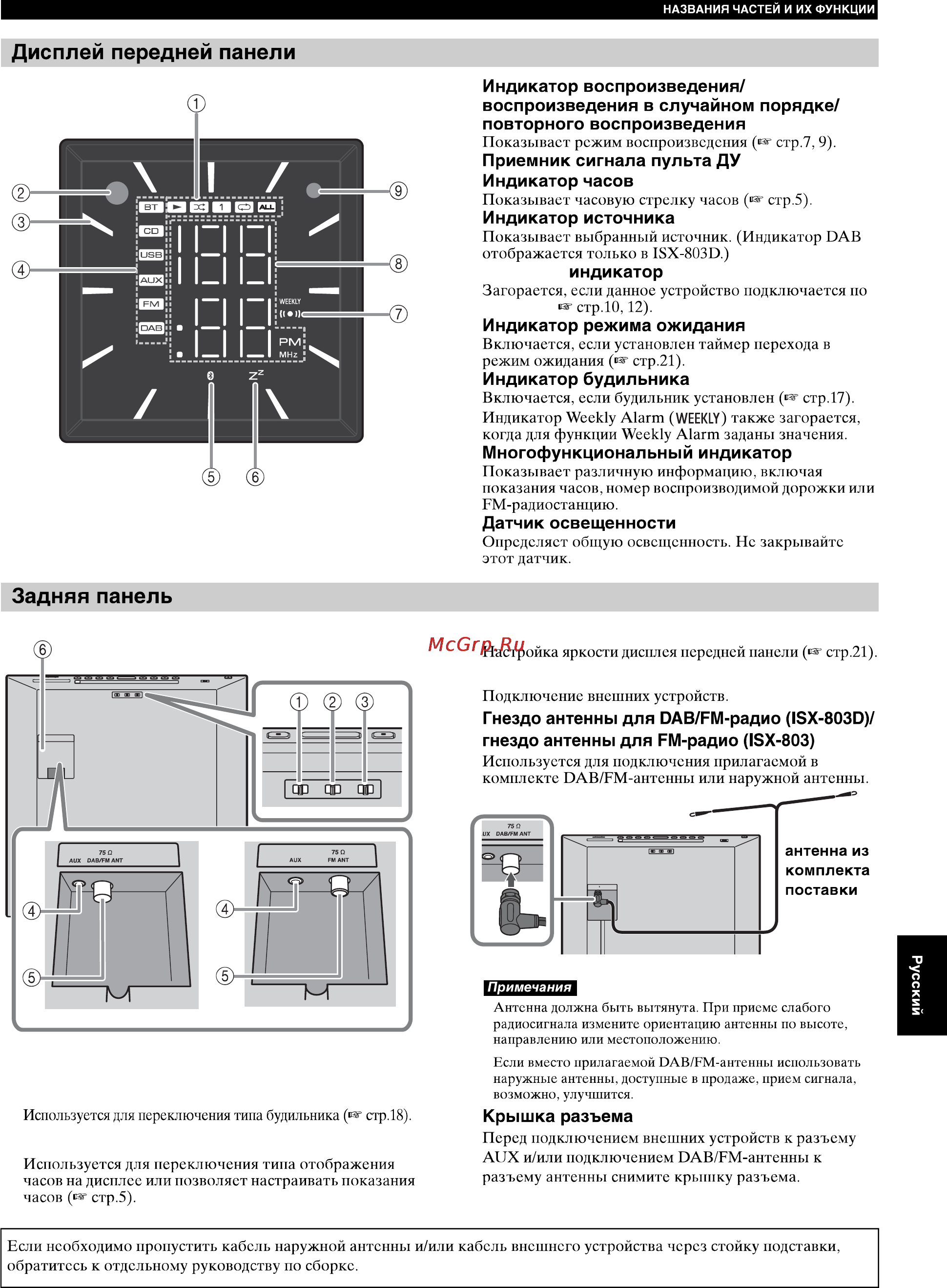 Yamaha ISX-803 Brick [5/32] Alarm type