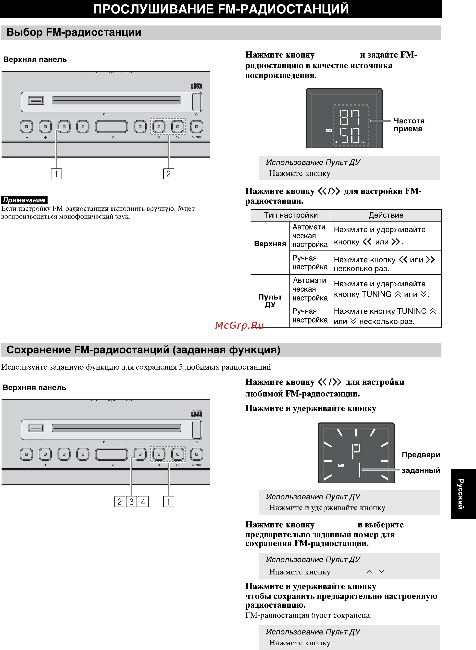 Yamaha ISX-803 White [17/32] Прослушивание fm радиостанций