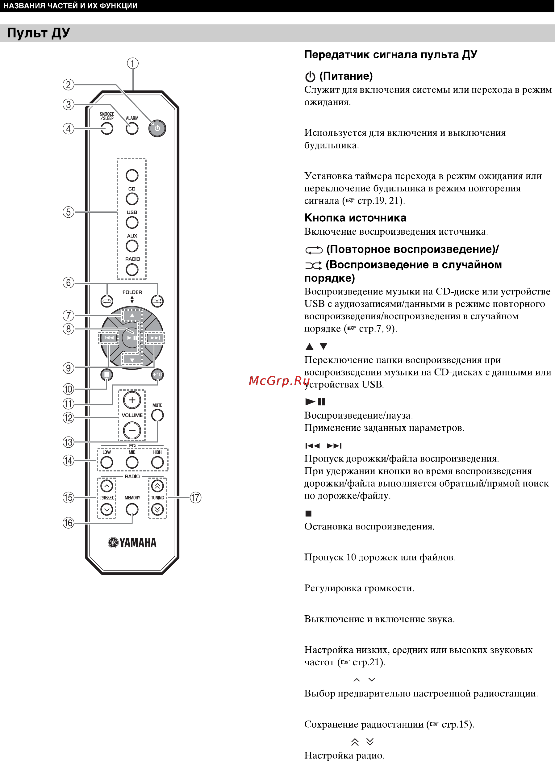 Yamaha ISX-803 White [6/32] Volume
