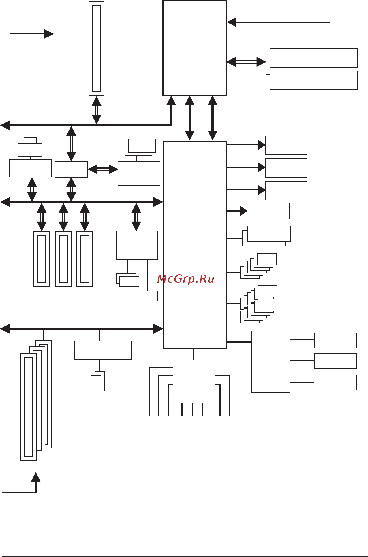 Gigabyte GA-H55-USB3  (REV. 2.0) [8/112] Ga h55 usb3 motherboard block diagram