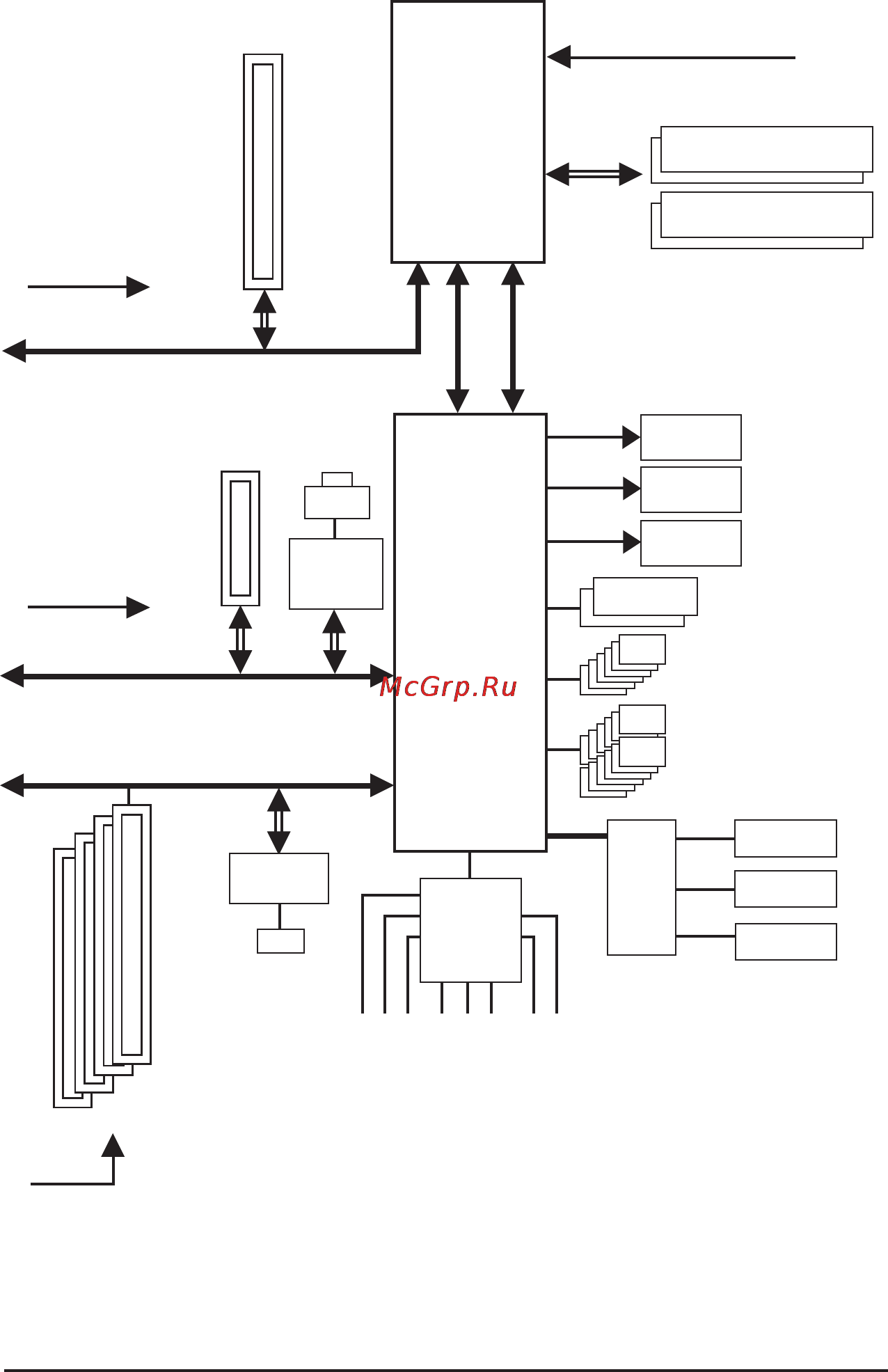 Gigabyte GA-H55-UD3H  (REV. 1.3) [8/96] Ga h55 ud3h motherboard block diagram