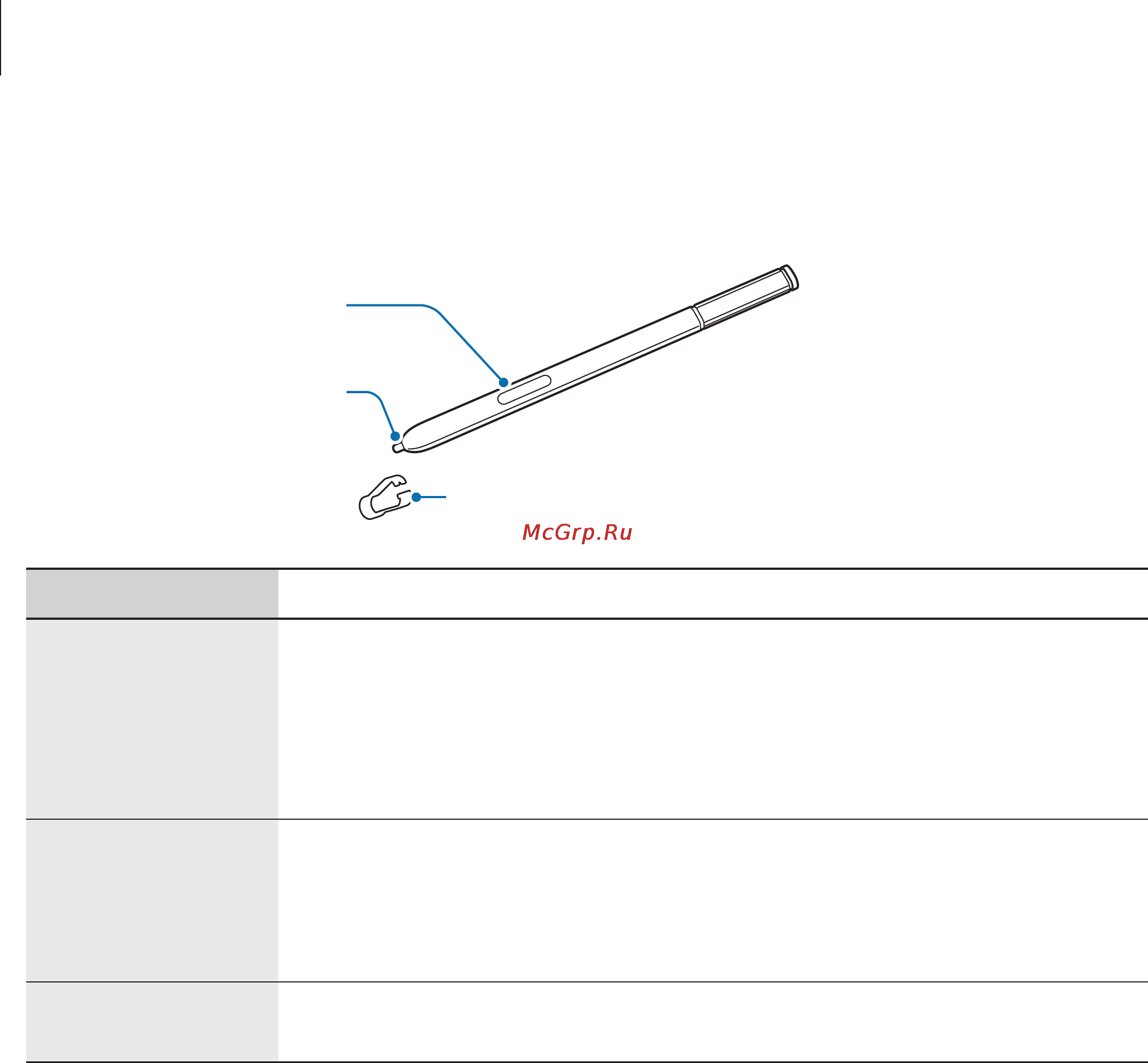 Samsung Galaxy Note 4 SM-N910C Gold [10/181] Начало работы