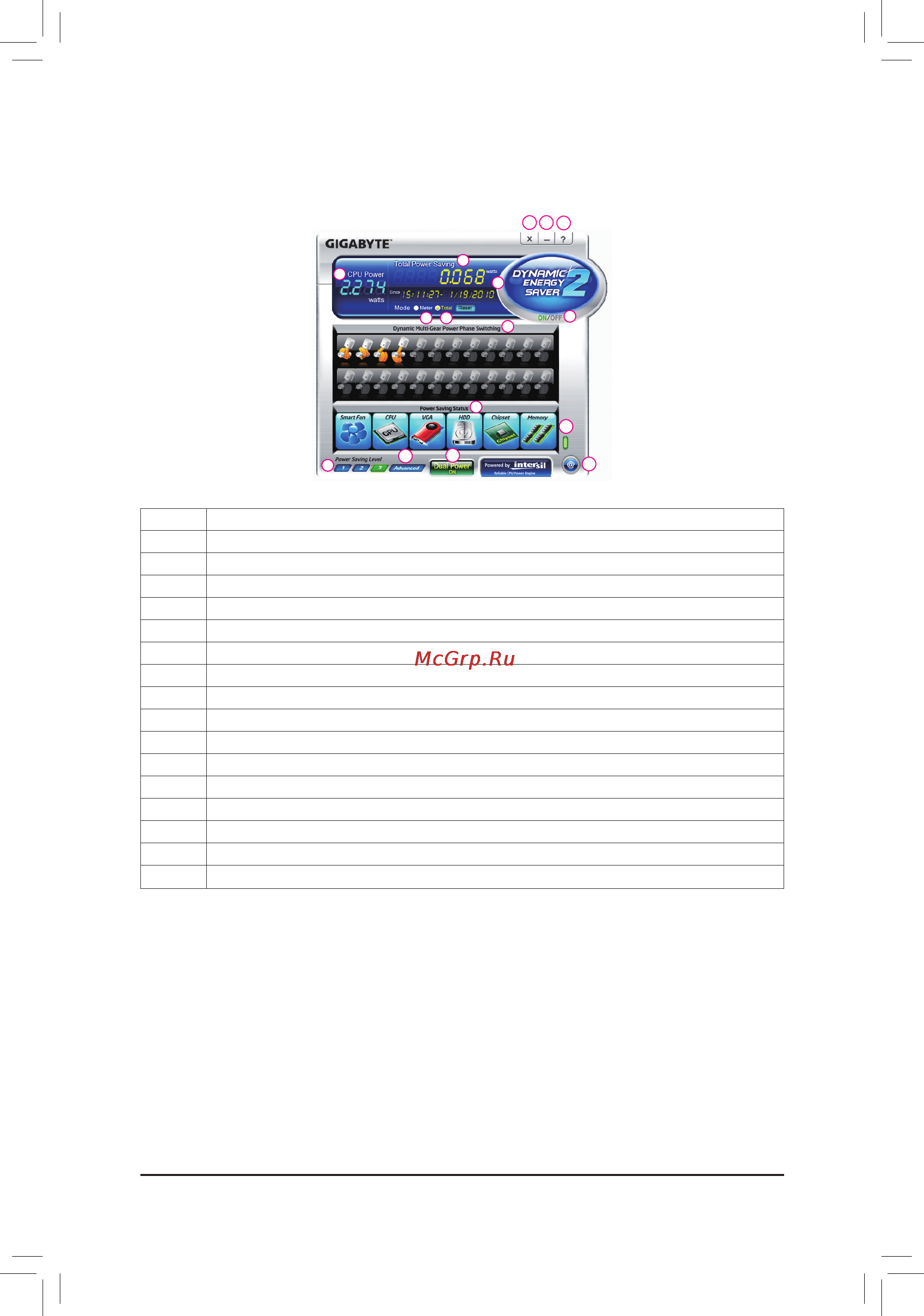 Gigabyte GA-P67A-UD3R-B3  (REV. 1.1) [68/104] B total mode