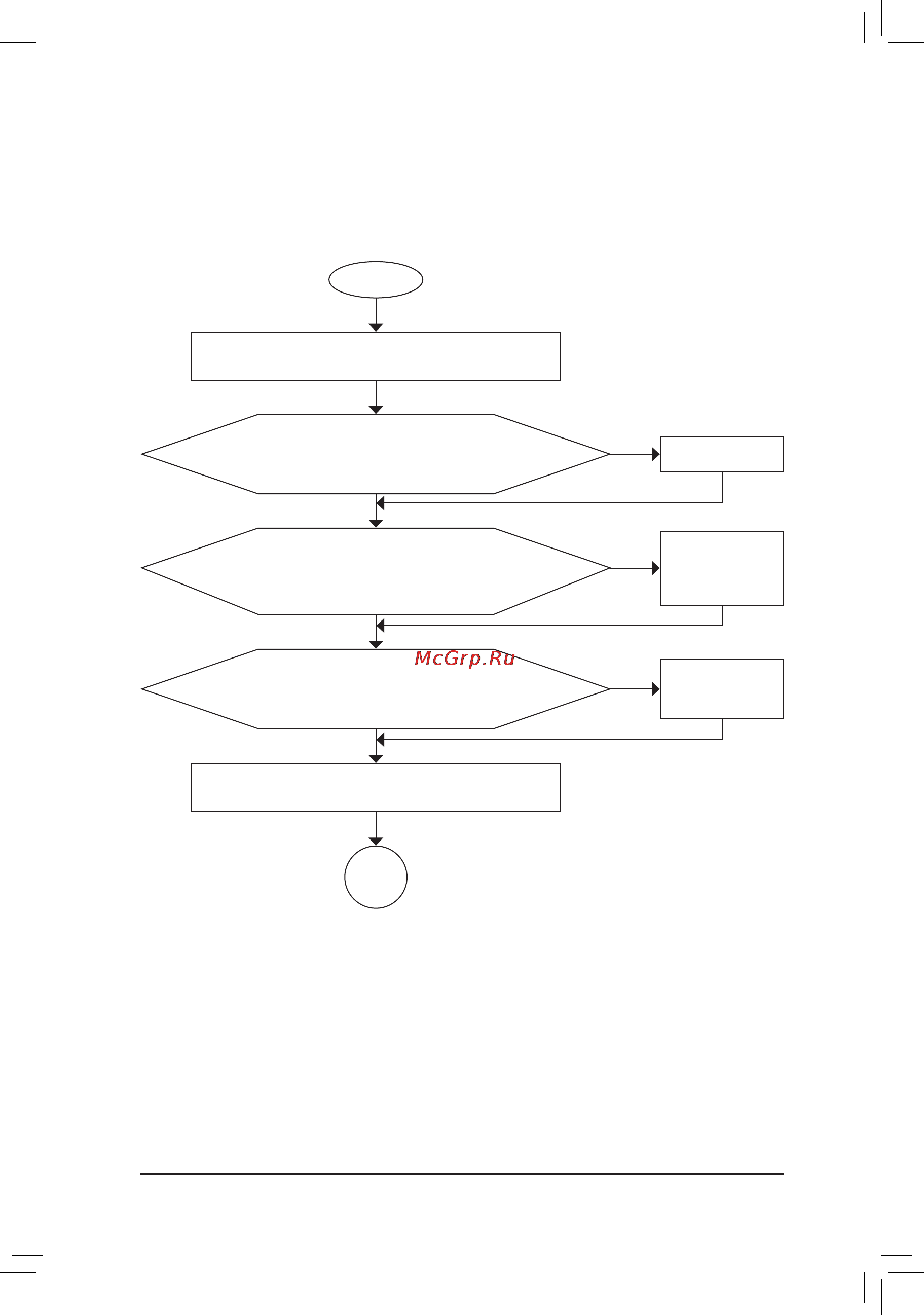 Gigabyte GA-P67A-UD3R-B3  (REV. 1.1) [97/104] 3 2 troubleshooting procedure