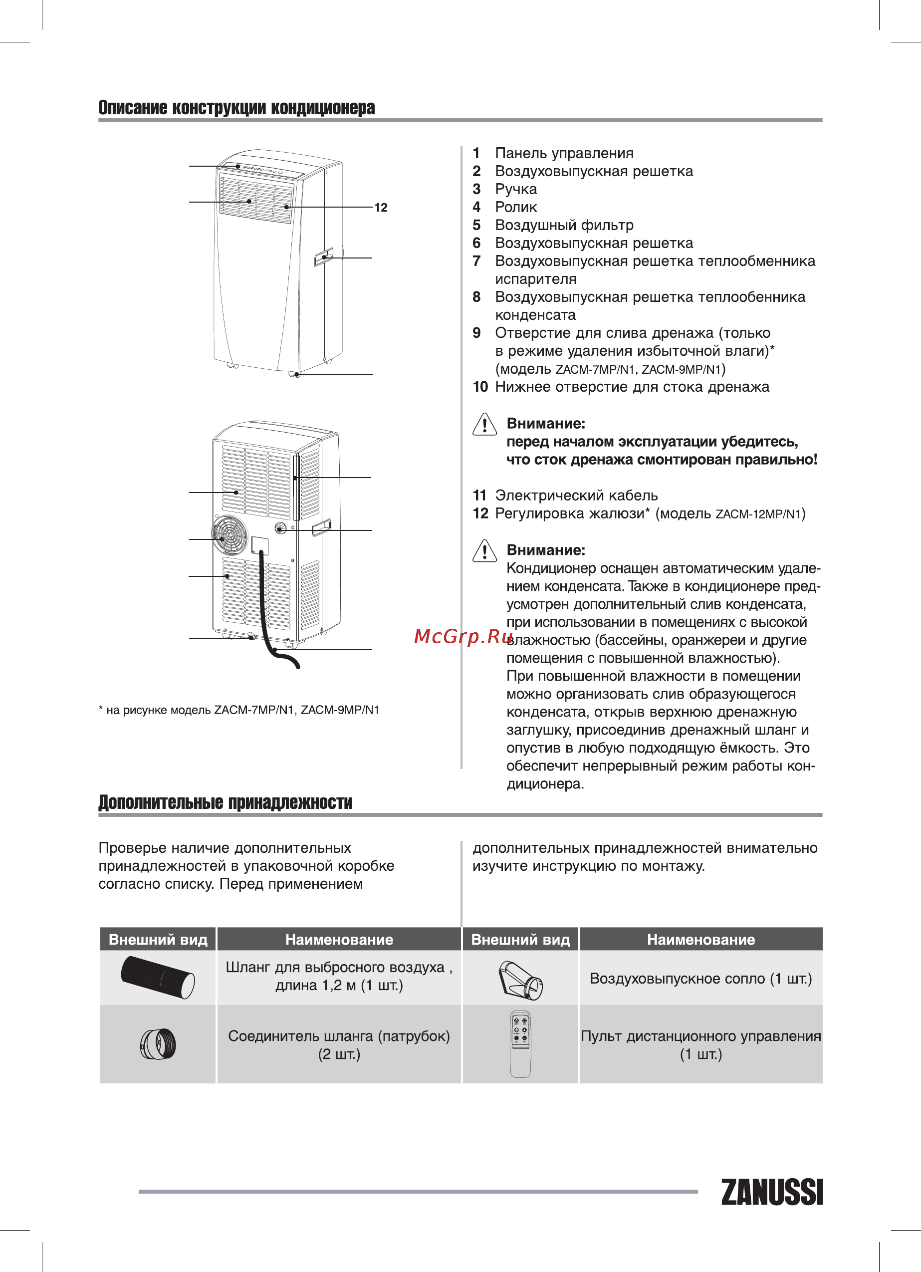 Zanussi ZACM-12 MP/N1 Инструкция по эксплуатации онлайн [4/16] 108791