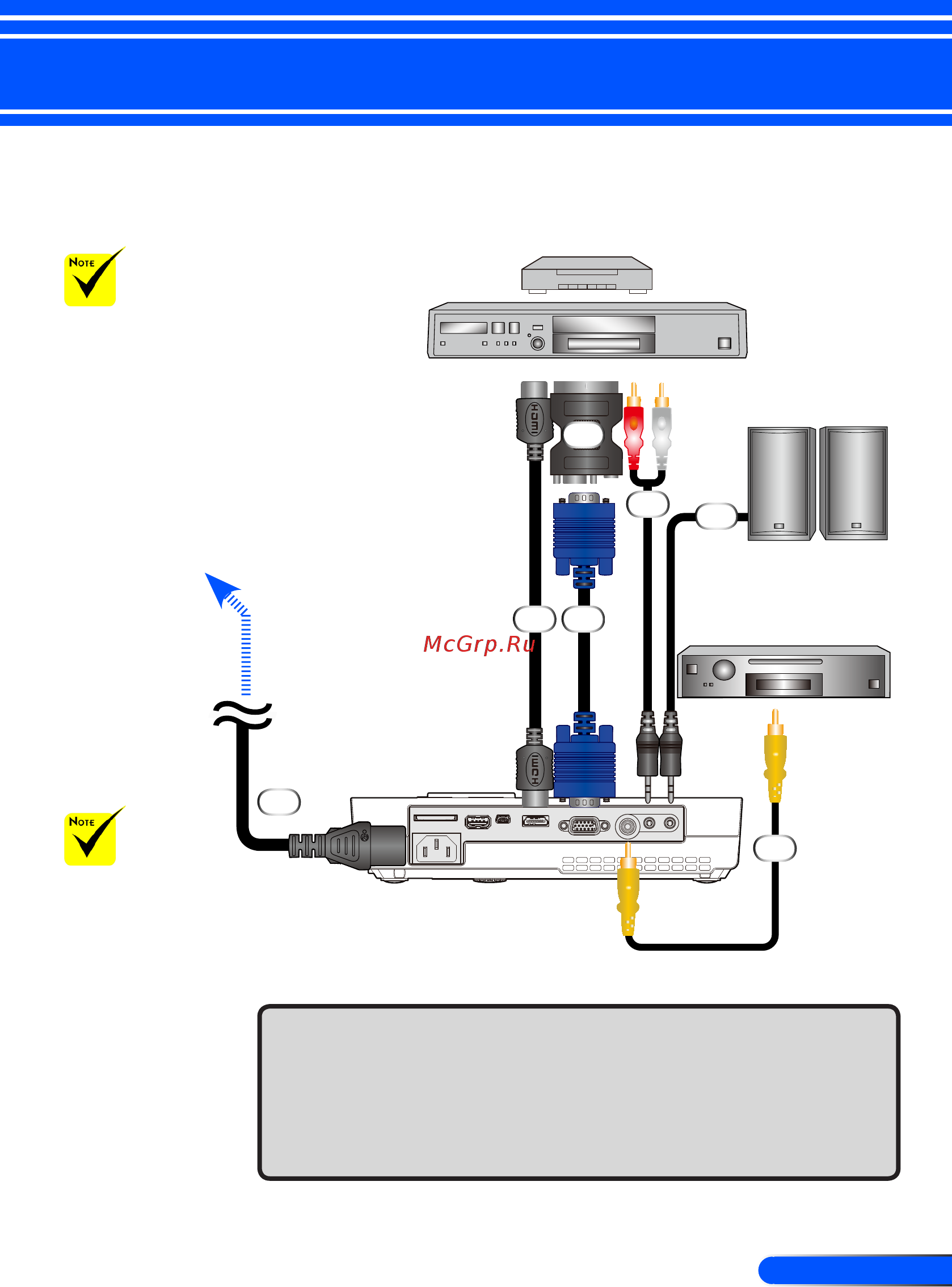 Nec NP-L102WG [20/66] Подключение к видеоисточникам