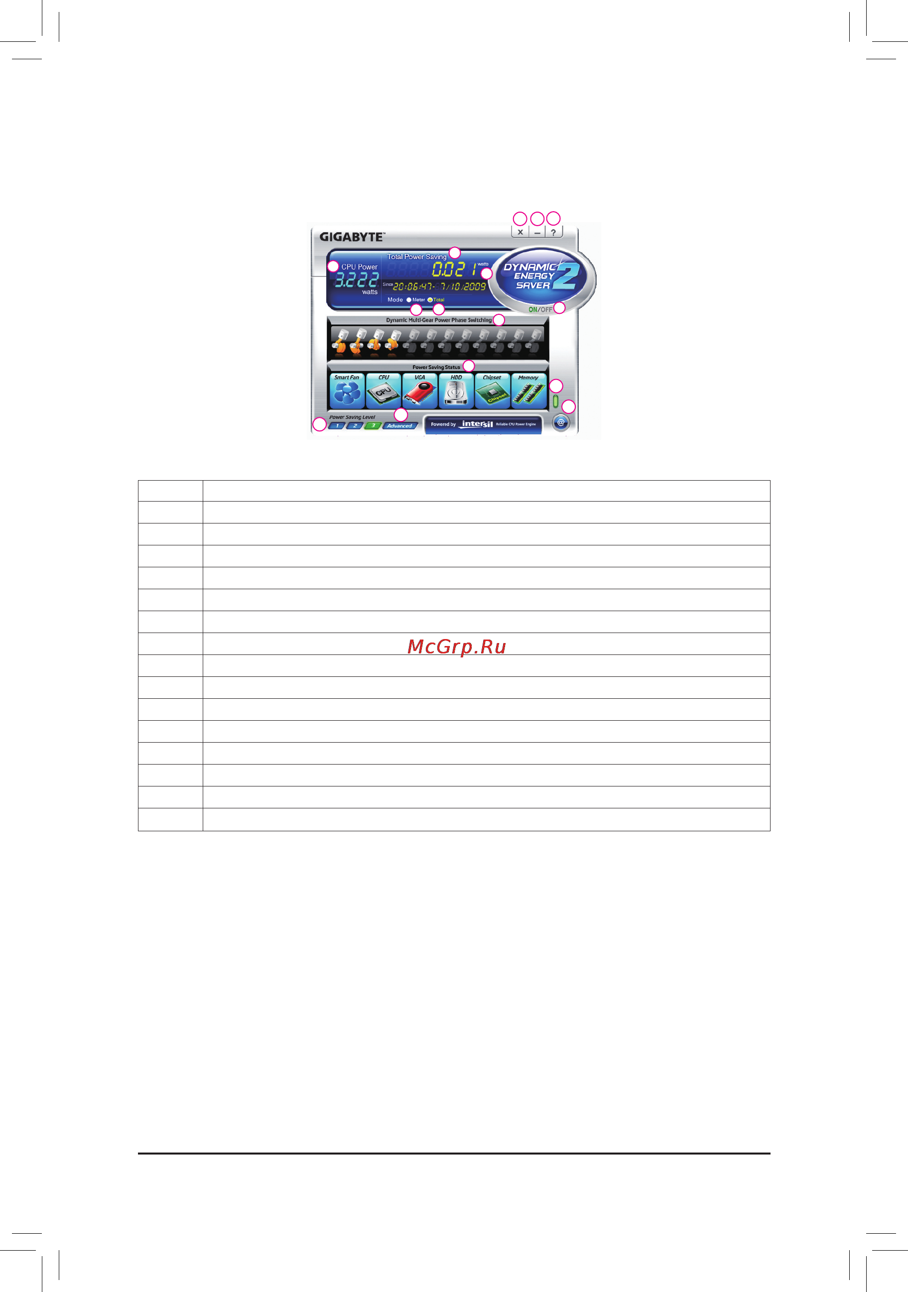 Gigabyte GA-H67MA-D2H-B3  (REV. 1.1) [68/100] B total mode