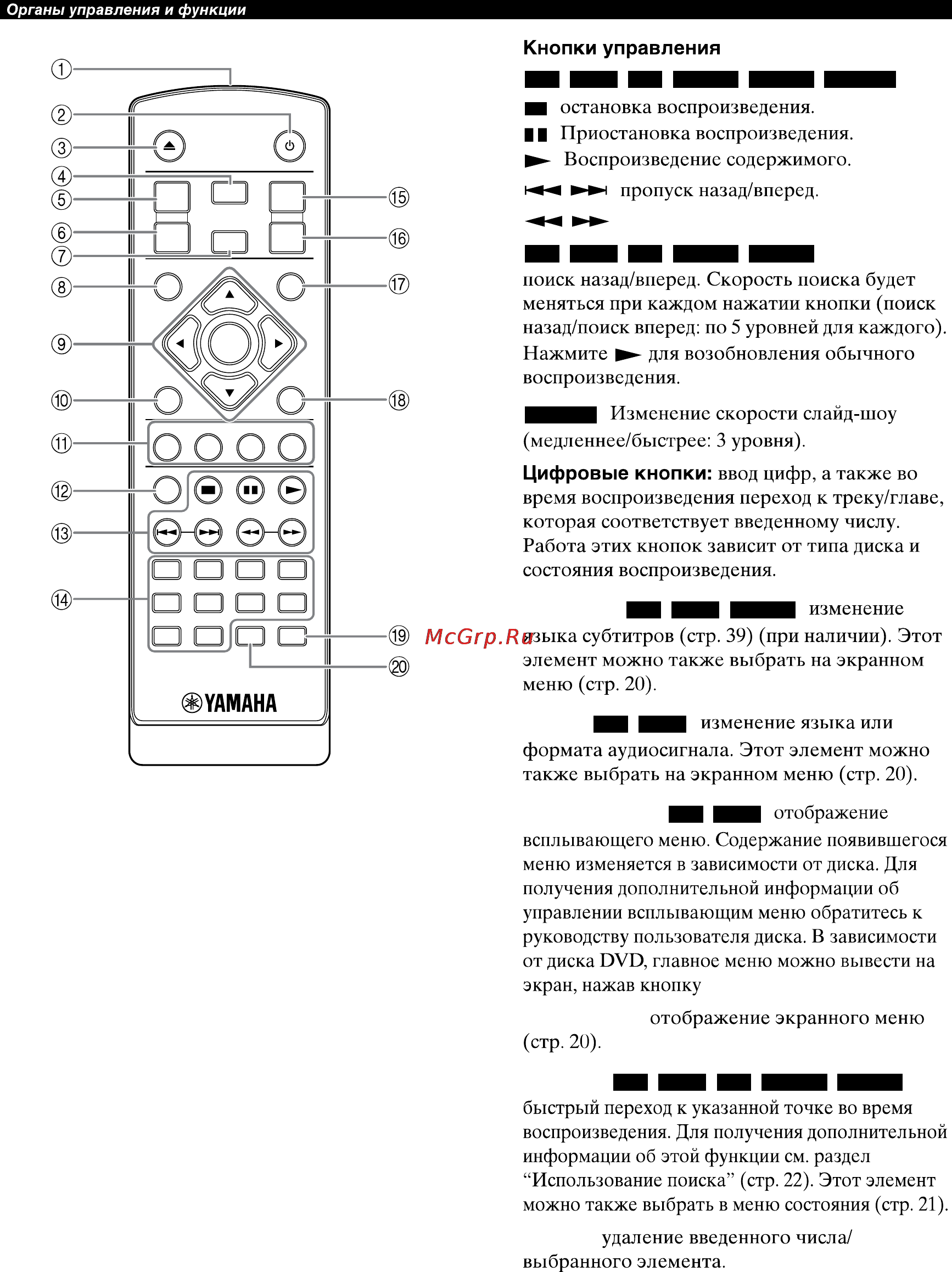 Yamaha BD-S477 Black [10/44] Кнопки управления