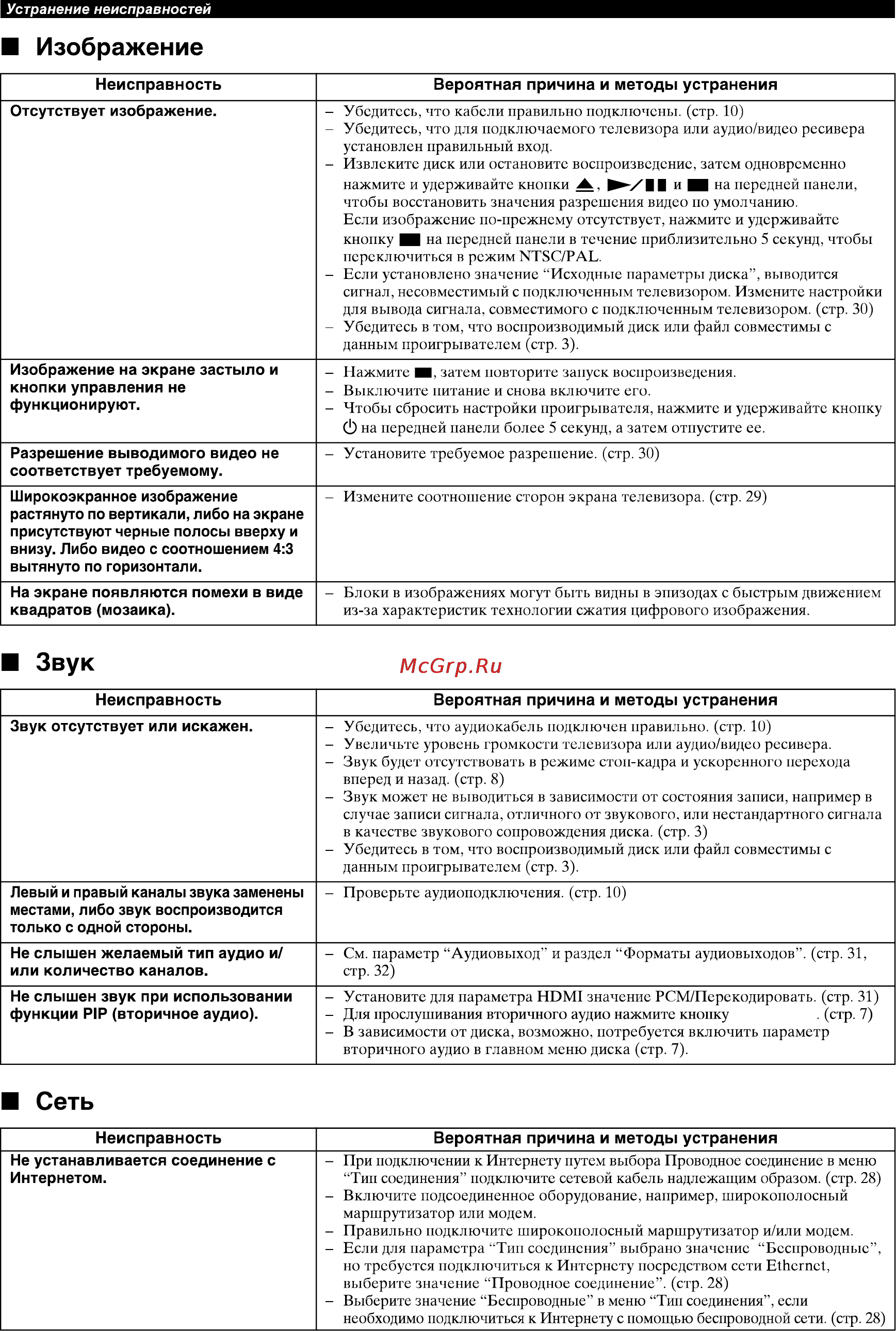 Yamaha BD-S477 Black [38/44] Левый и правый каналы звука заменены местами либо звук воспроизводится только с одной стороны