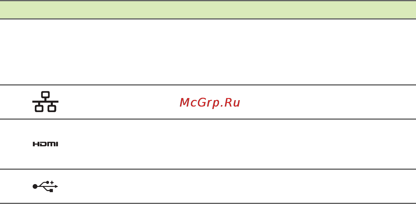 Acer Aspire R3-471TG-38XV [12/105] Сведения об интерфейсе usb 3