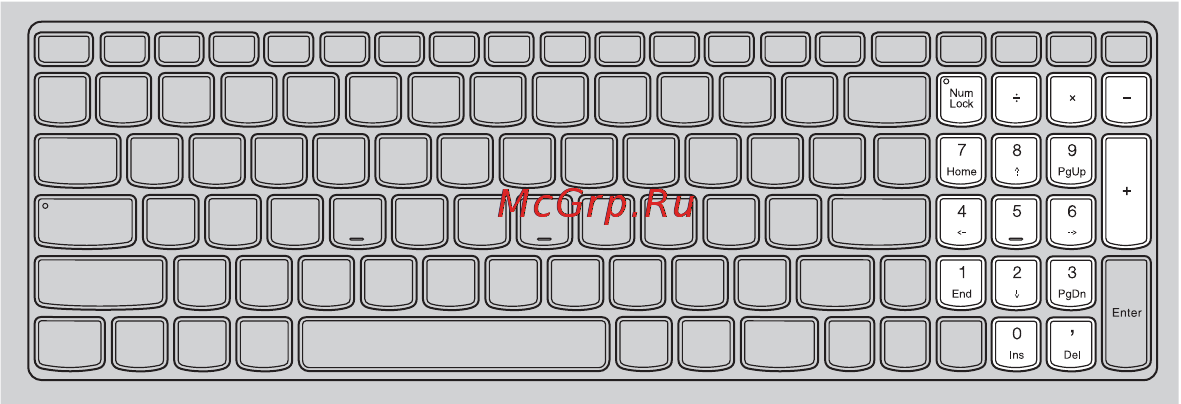 Lenovo IdeaPad FLEX2-15 (59425411) [8/52] Использование клавиатуры