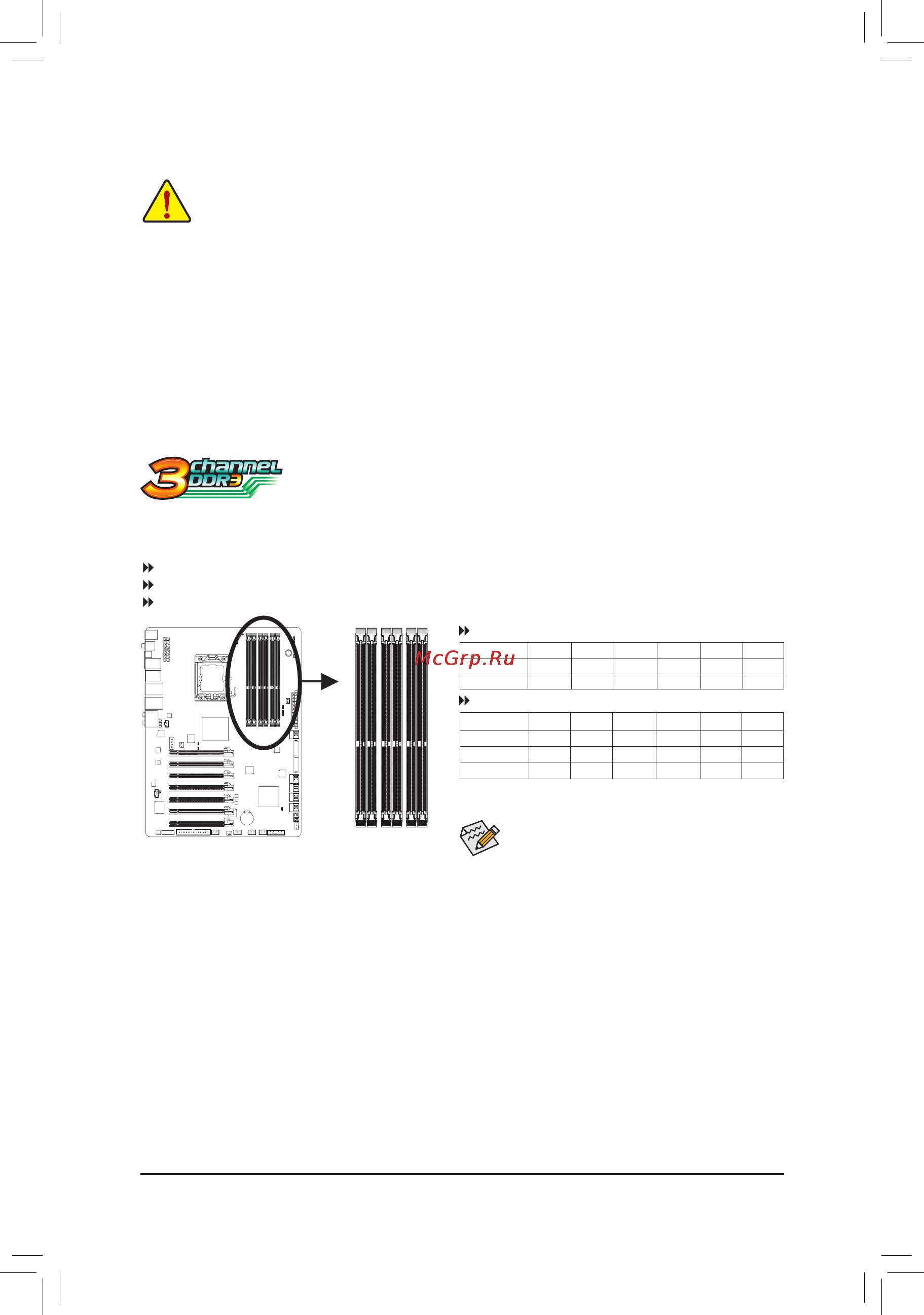 Gigabyte GA-X58A-UD9  (REV. 1.0) [11/34] 5 инсталляциясистемнойпамяти