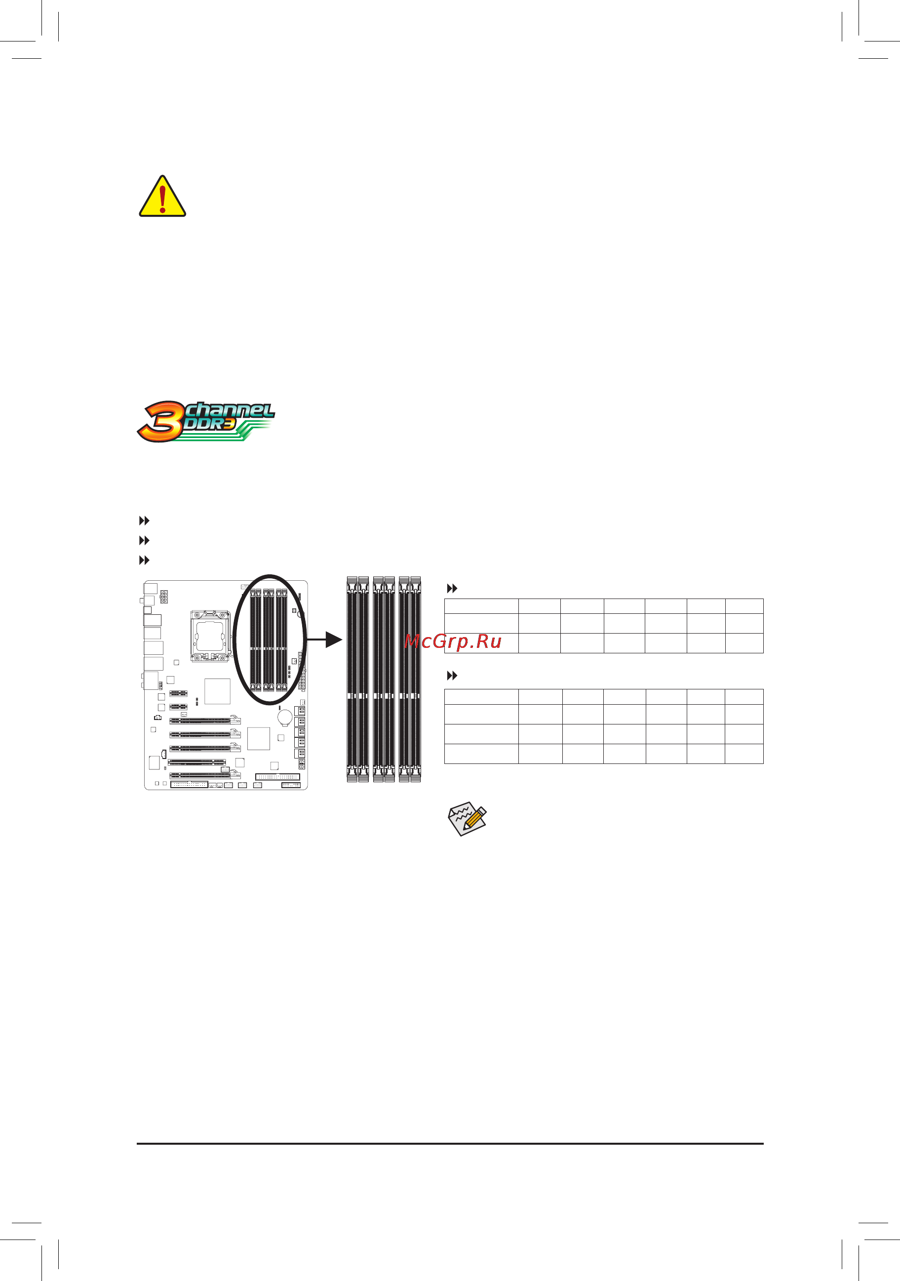 Gigabyte GA-X58A-UD7  (REV. 2.0) [11/32] 5 1 двух трех канальный режим работы озу конфигуратор