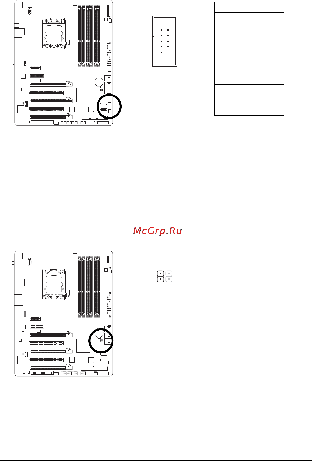 Gigabyte GAEX58DS4 (REV. 1.0) [31/112] Coma serial port header white