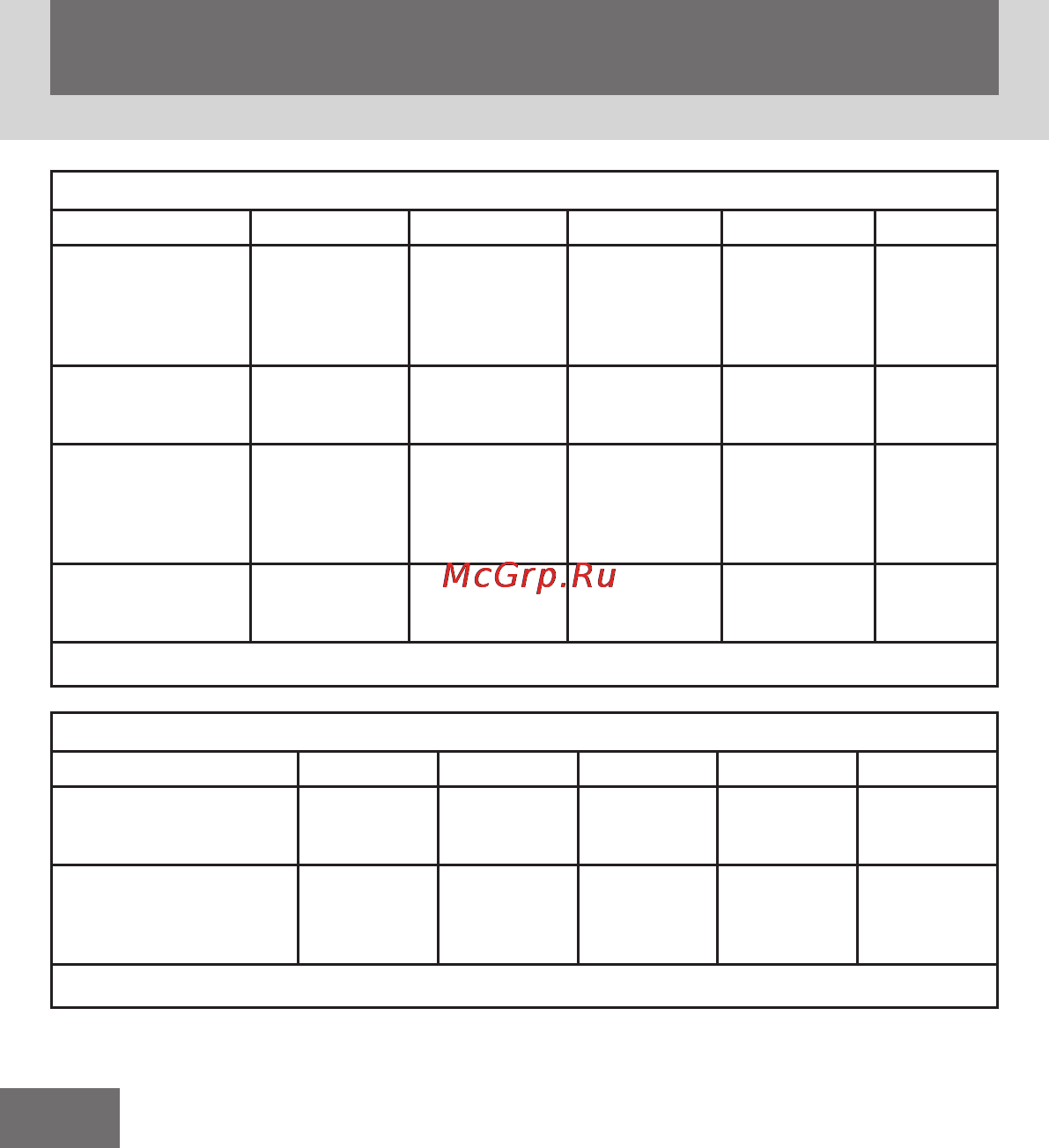 Remington IPL6000F [18/22] Ρусский