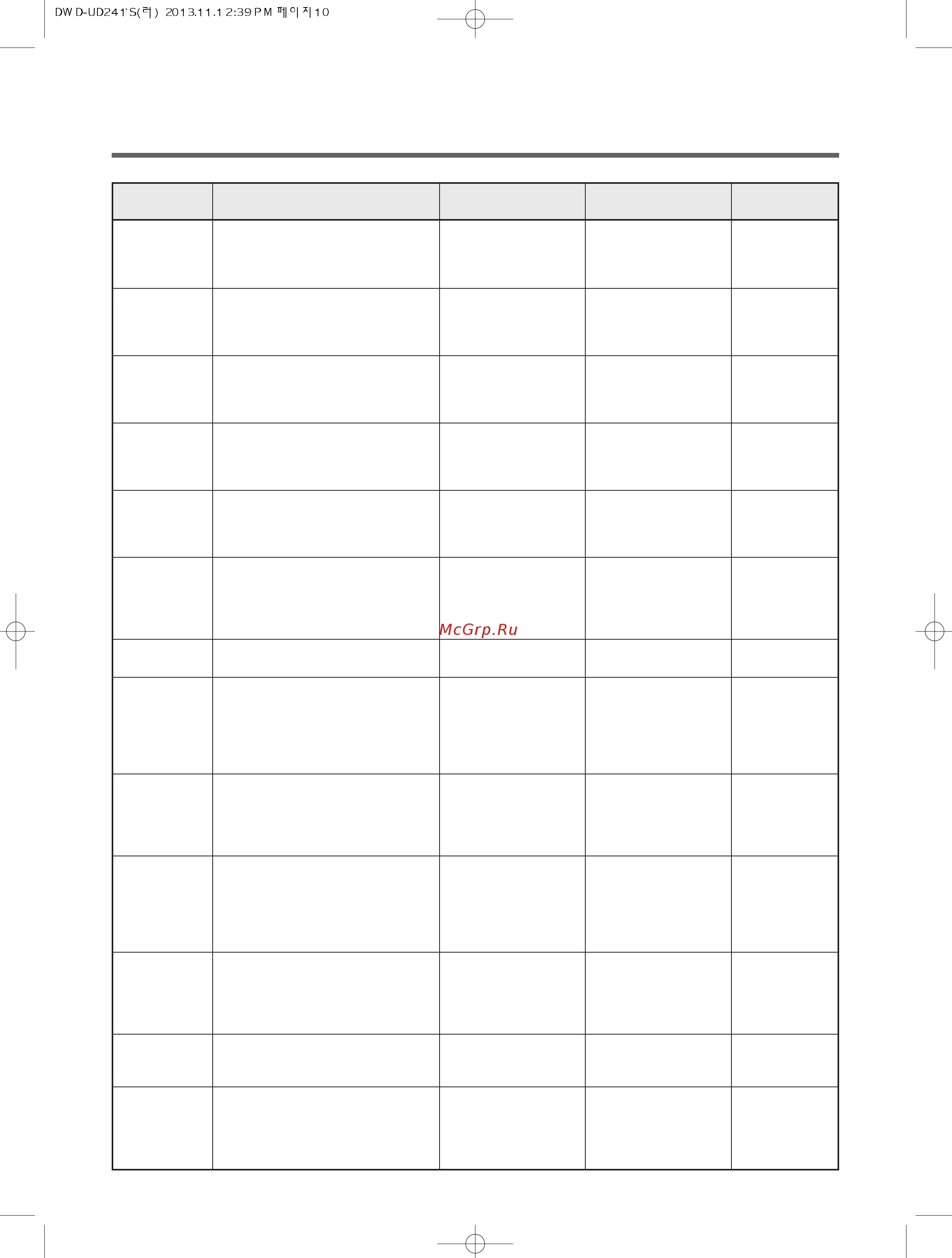 Daewoo Electronics DWD-UD2412K [10/34] Программы стирки