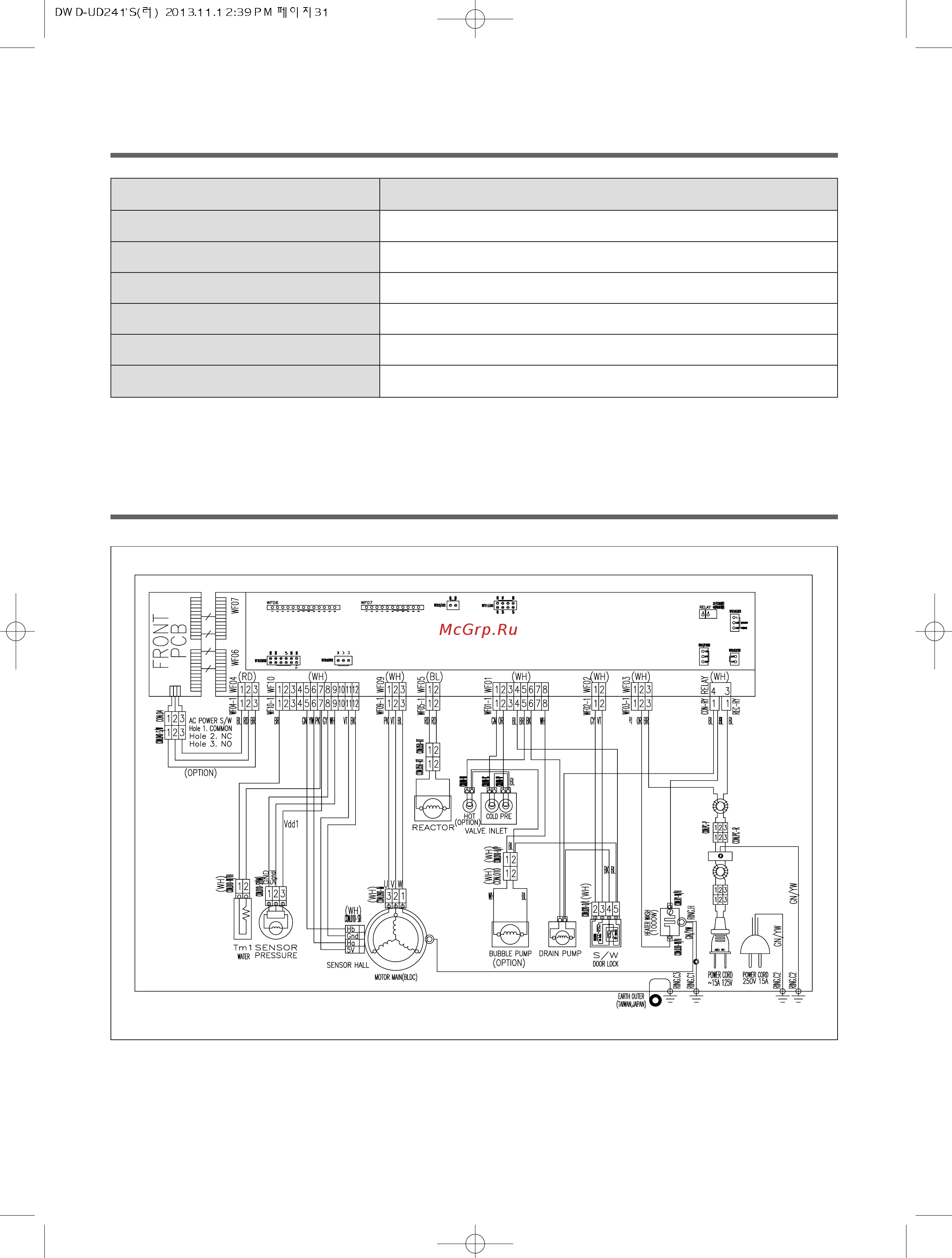 Daewoo DWD-UD2412K [31/34] Схема электрических соединений