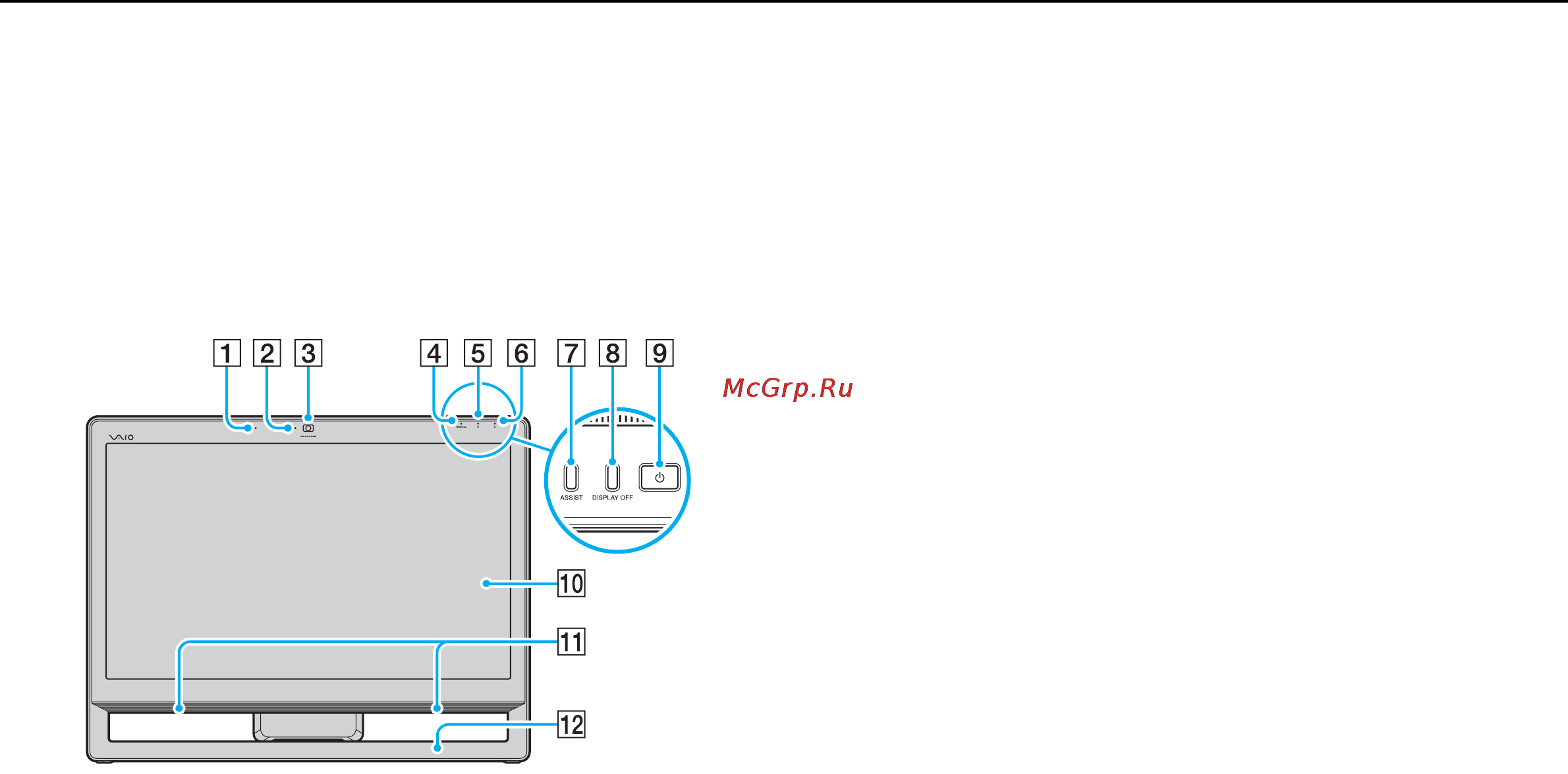 Sony VAIO VPCJ11M1R/B [11/157] Расположение органов управления и портов