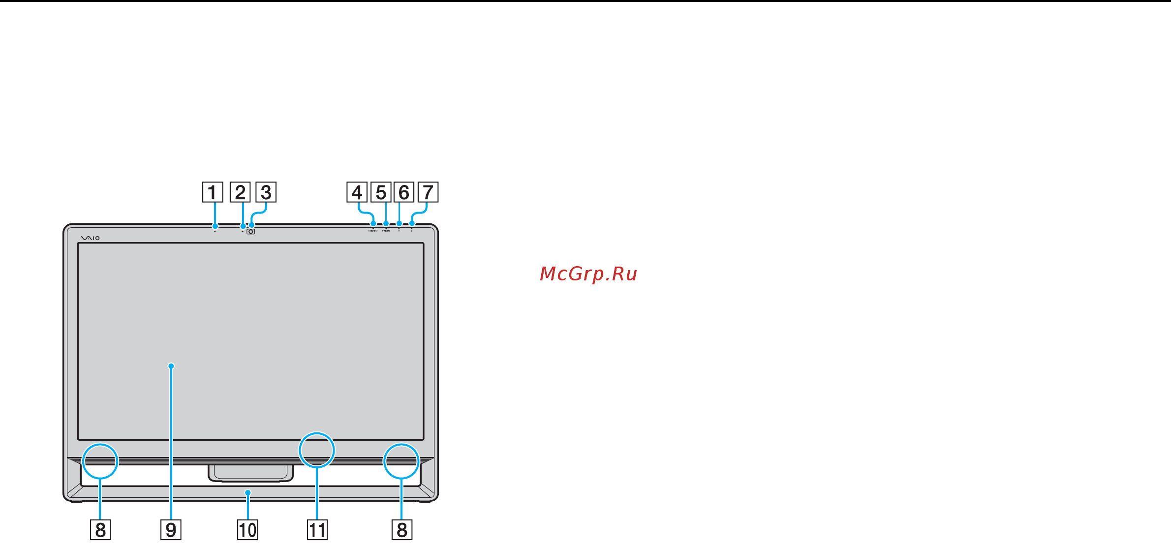 Sony VAIO VPCL11S1R /S Silver [10/157] Расположение органов управления и разъемов