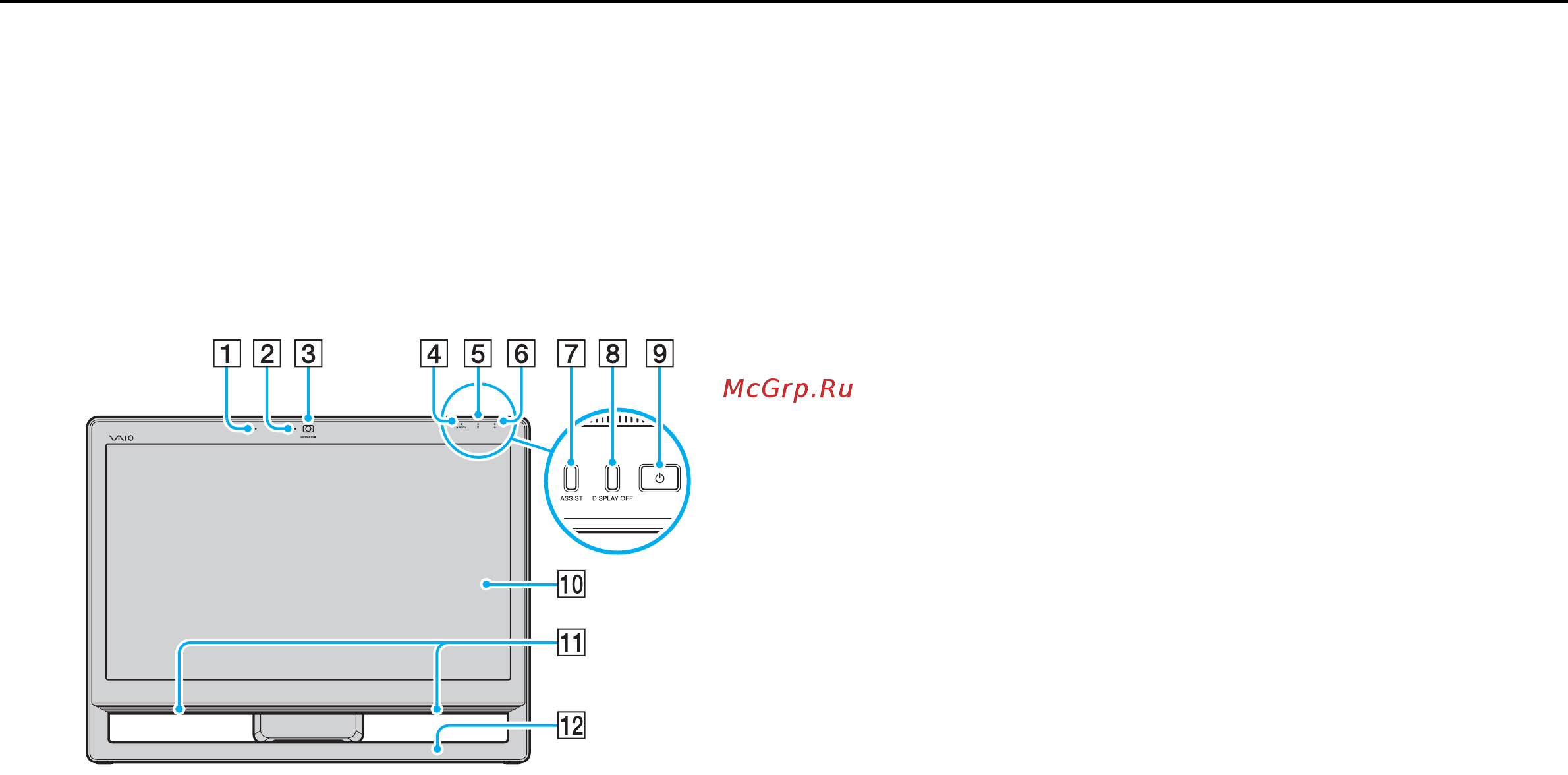 Sony VPC-J12M1R/B [11/157] На следующих страницах показано расположение органов управления и портов компьютера