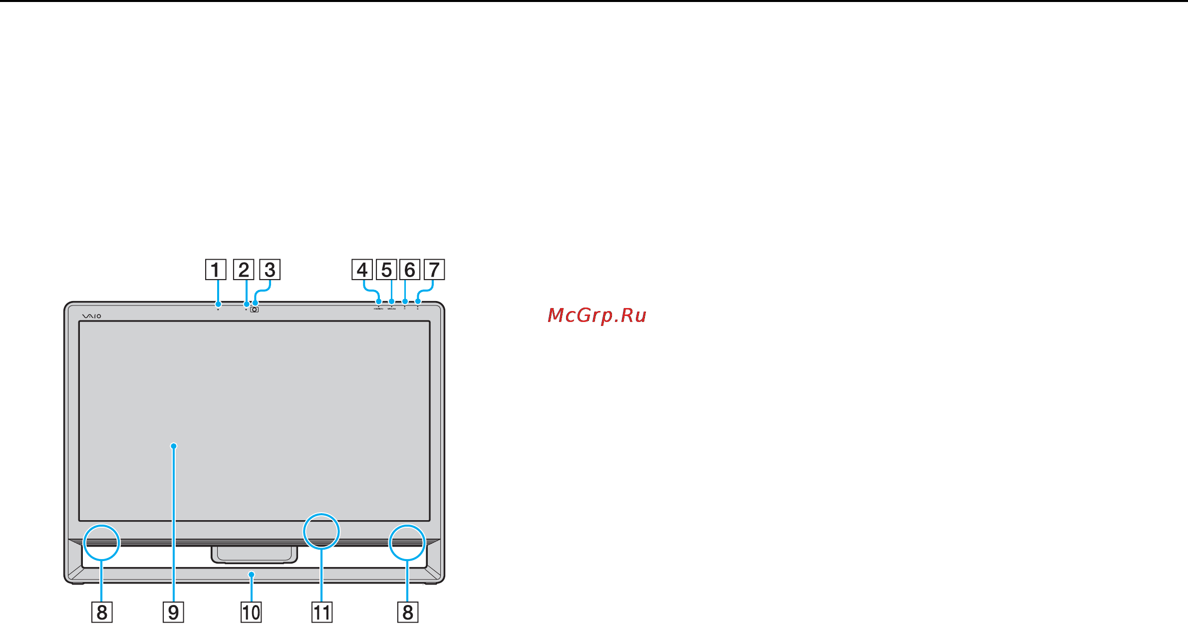 Sony VAIO VPCL14S1R/B [10/168] Вид спереди