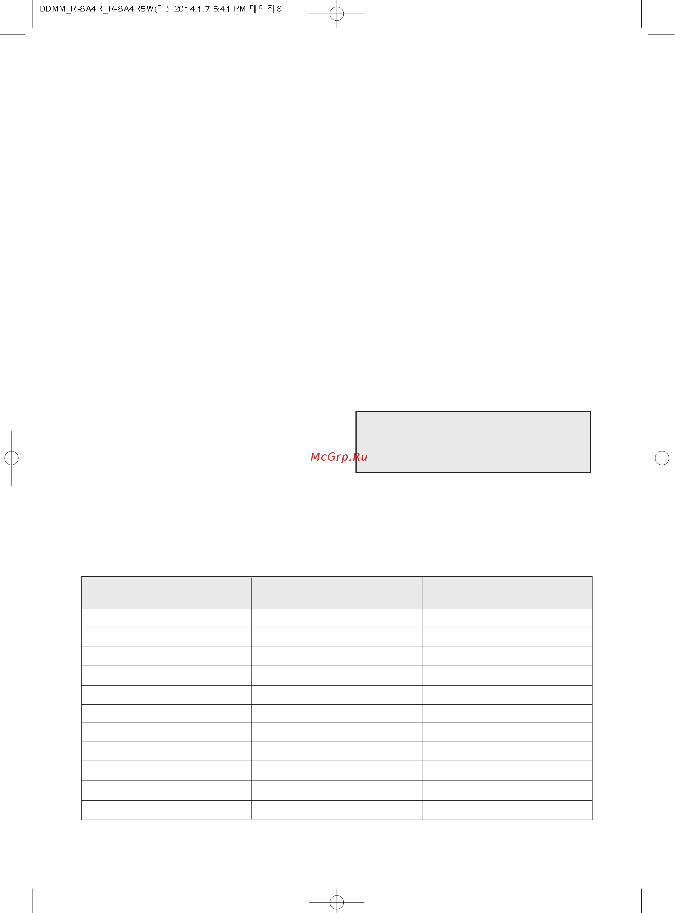 Daewoo Electronics KOR-8A4R [8/30] Œœ ﬂƒœk œ