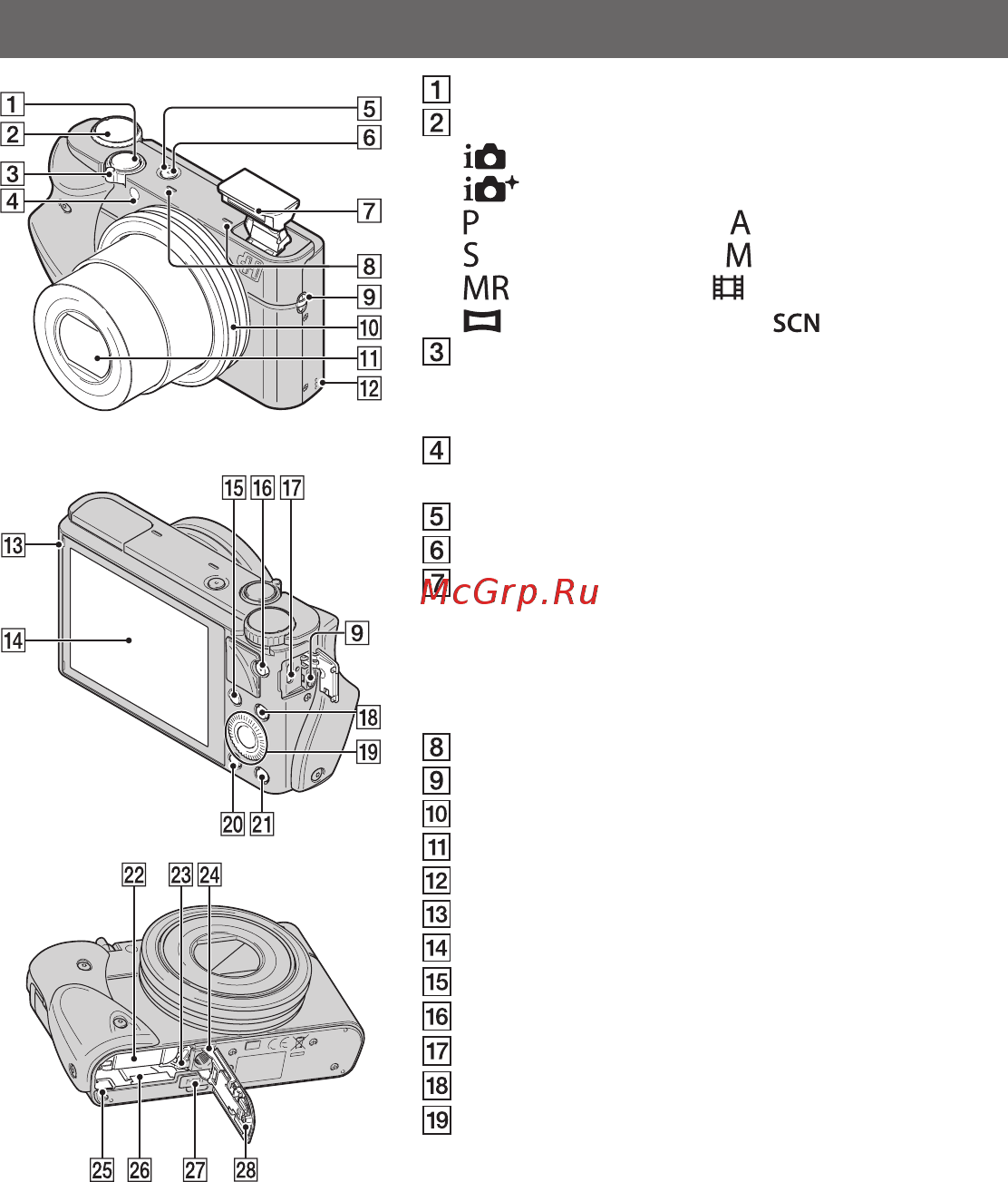Hasselblad Stellar Special Венге [8/37] Обозначение частей