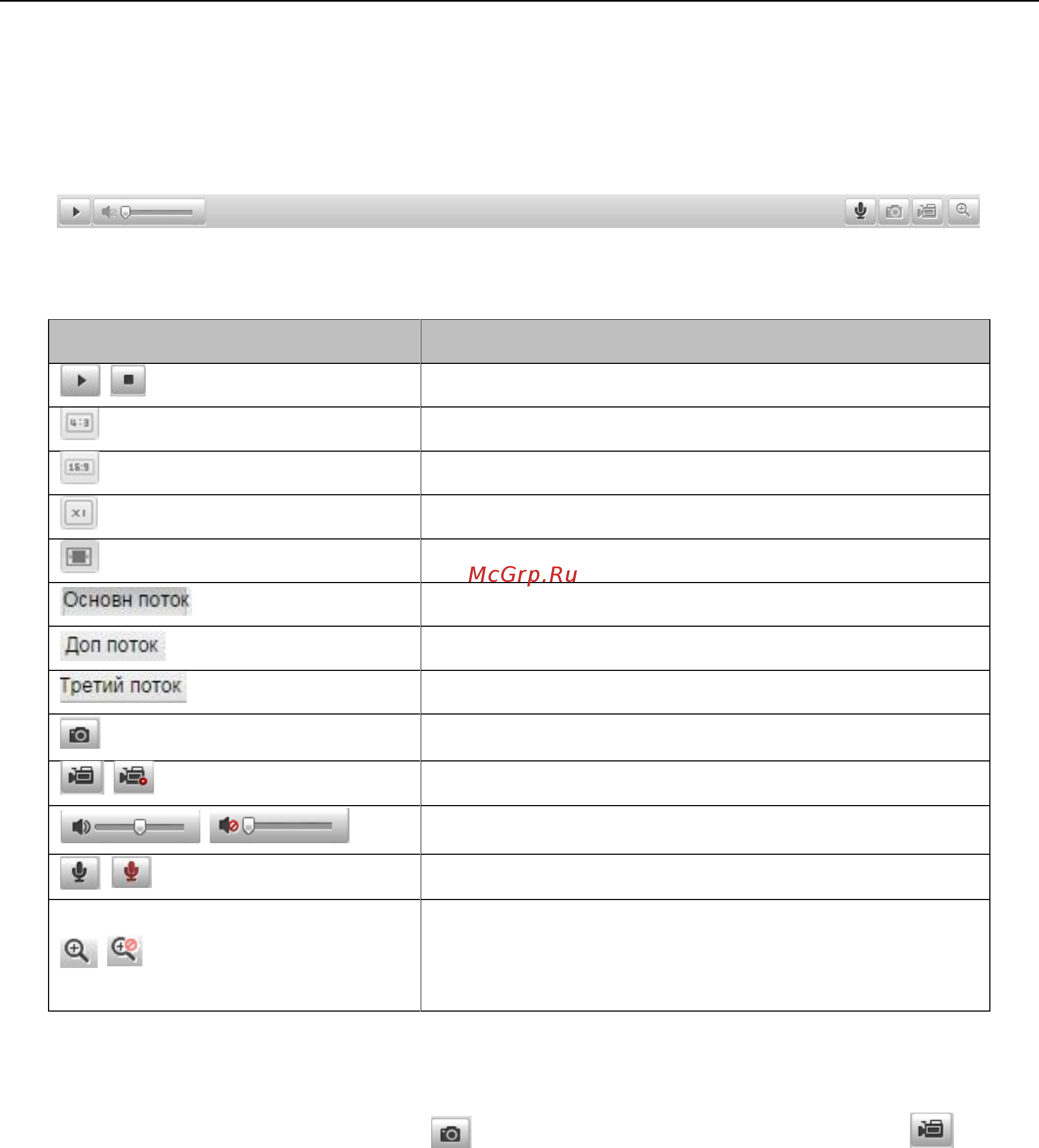 Hikvision DS-2CD2432F-I(W) [28/107] Отображение