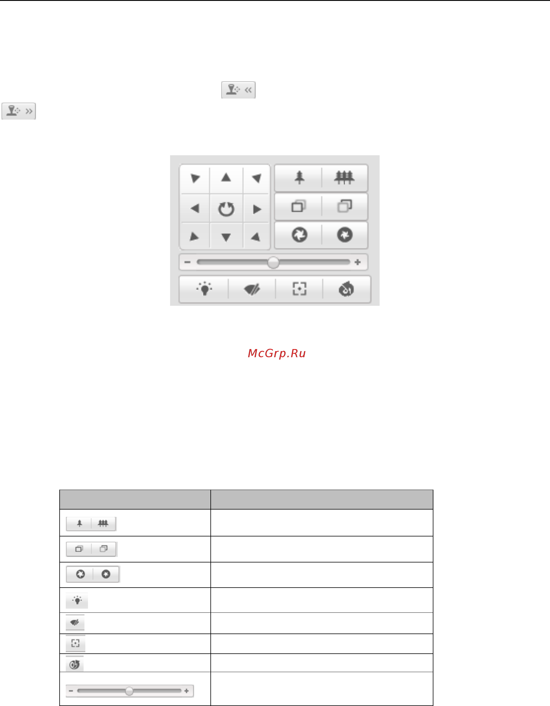 Hikvision DS-2CD6626DS-IZHS [29/107] Панель управления ptz
