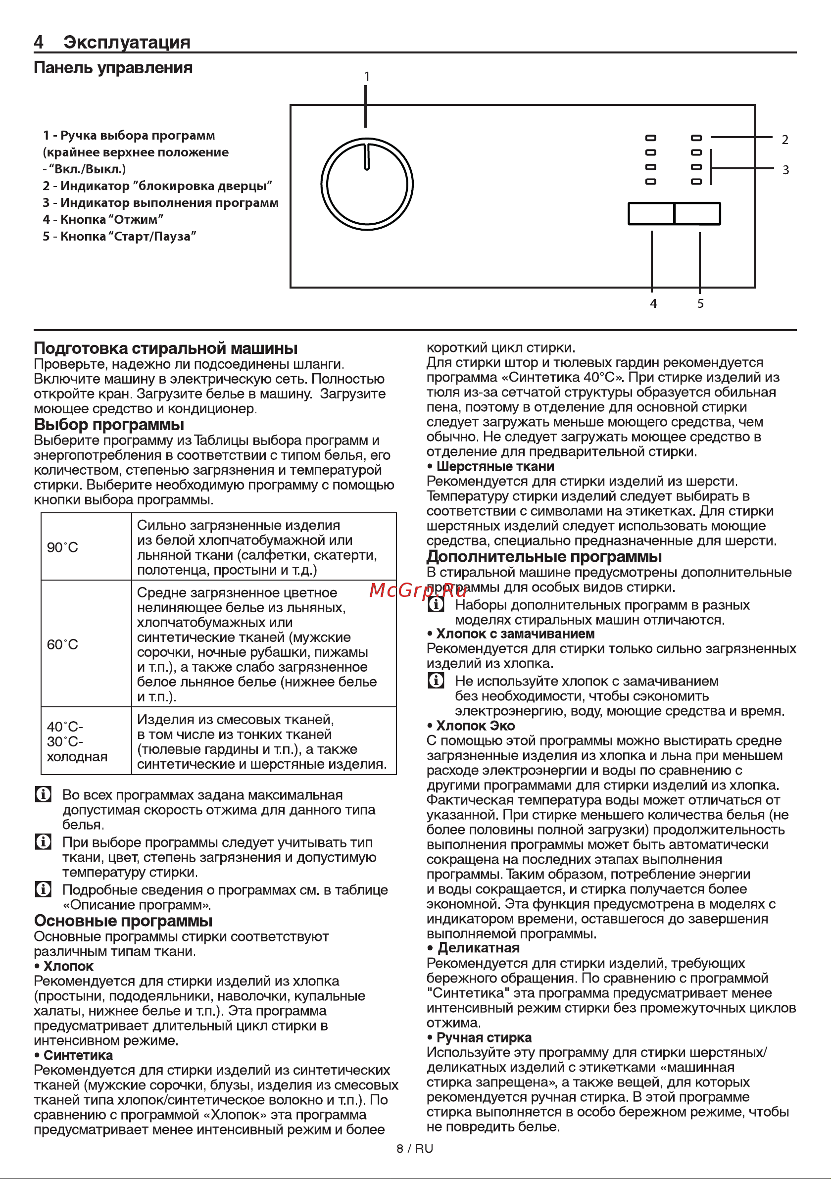 Beko wkb 51001 m [8/20] Выбор программы