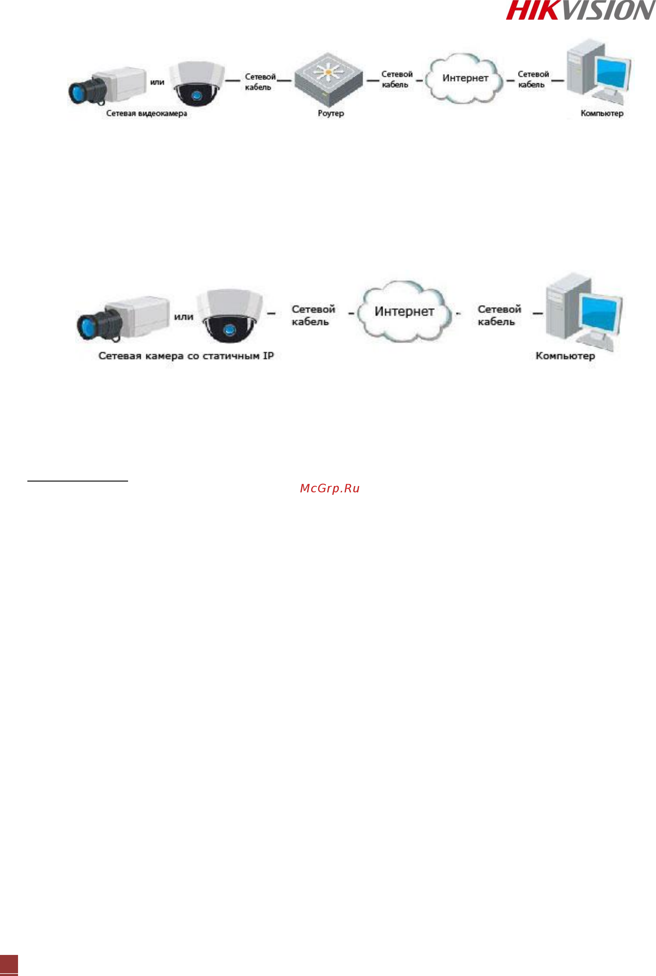 Hikvision DS-2CD753F-EI [15/90] Подключение при наличии динамического ip адреса
