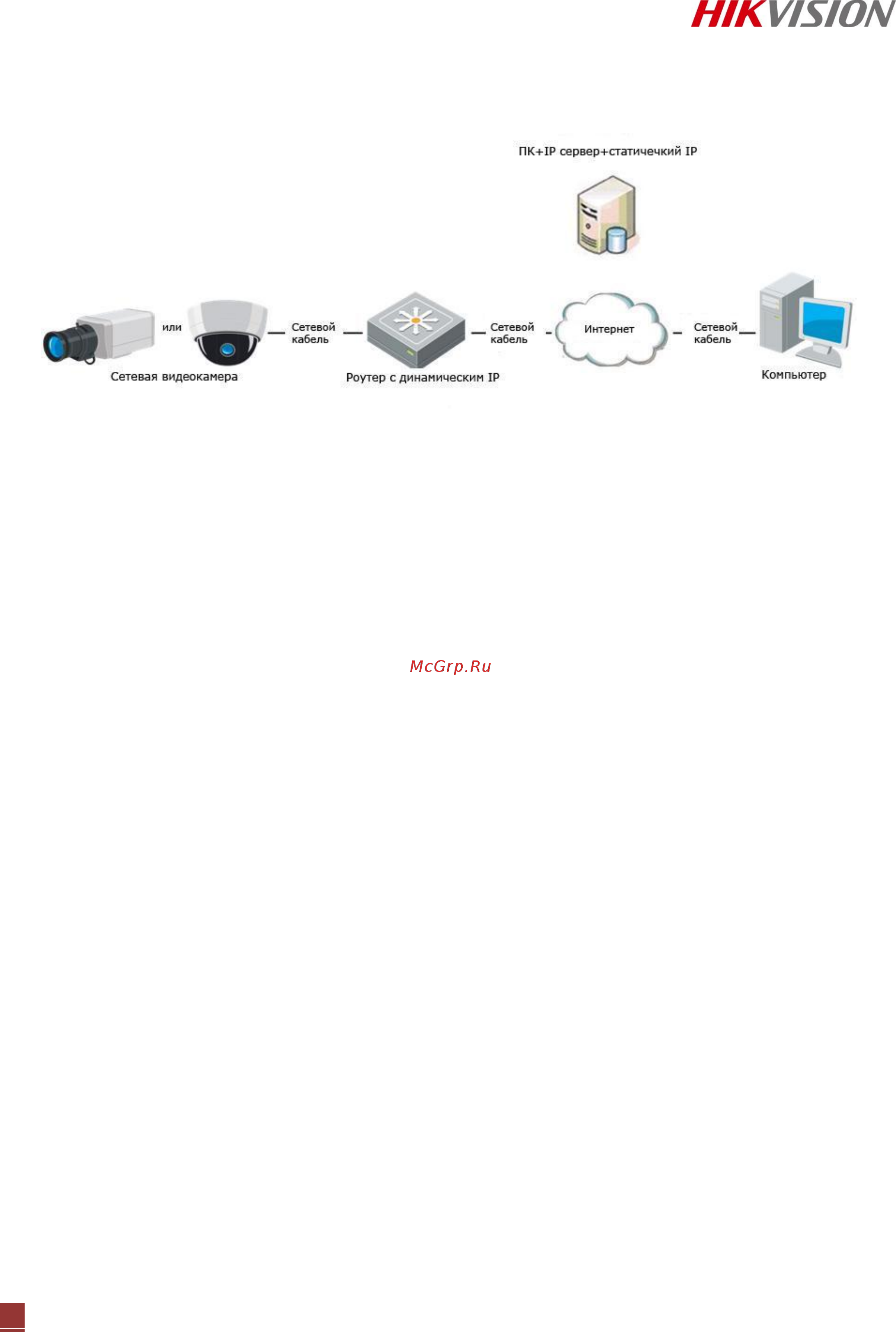 Hikvision DS-2CD8283F-EI(S) Инструкция по эксплуатации онлайн [17/90] 109331