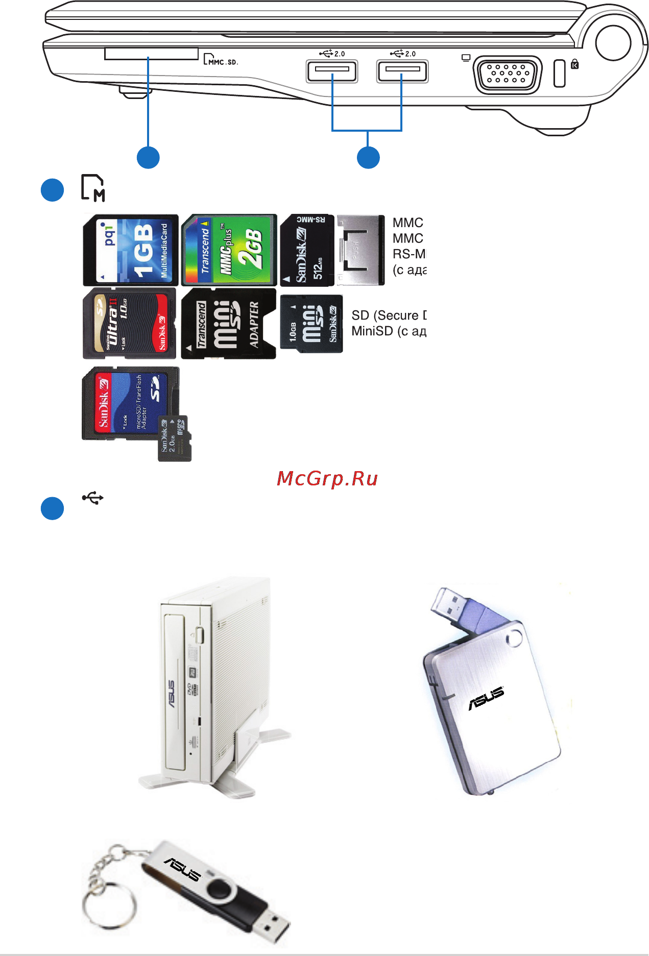 Asus EEE PC 8G [8/14] Подключение съемных устройств