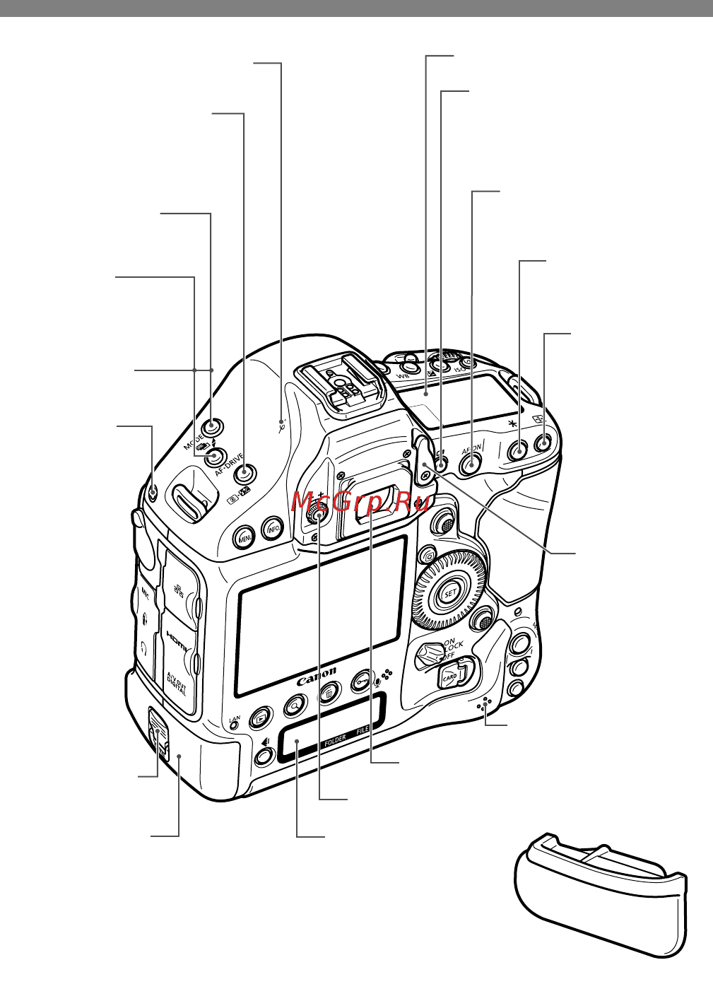 Canon EOS 1D C Body [12/100] Обозначения для верхнего жк индикатора заднего жк индикатора аккумулятора lp e4n и зарядного устройства lc e4n см в