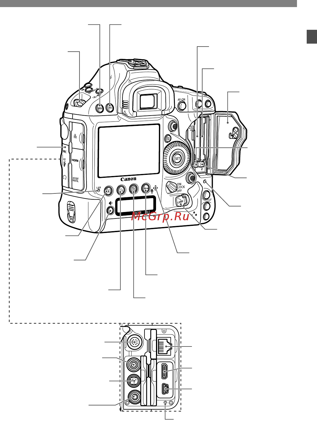 Canon EOS 1D C Body [13/100] Обозначения