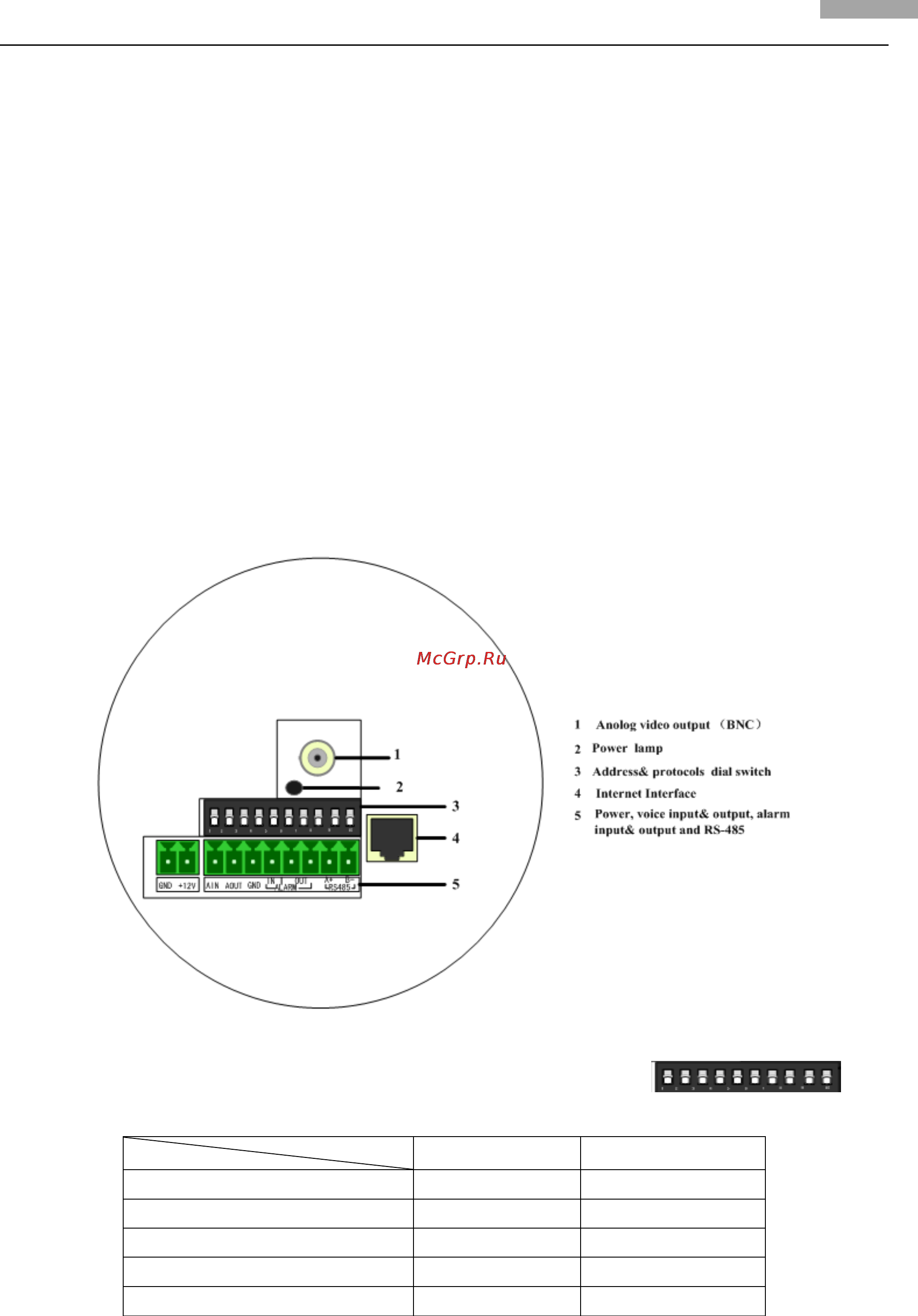 Hikvision DS-2CD862MF-E Инструкция по эксплуатации онлайн [12/67] 109373