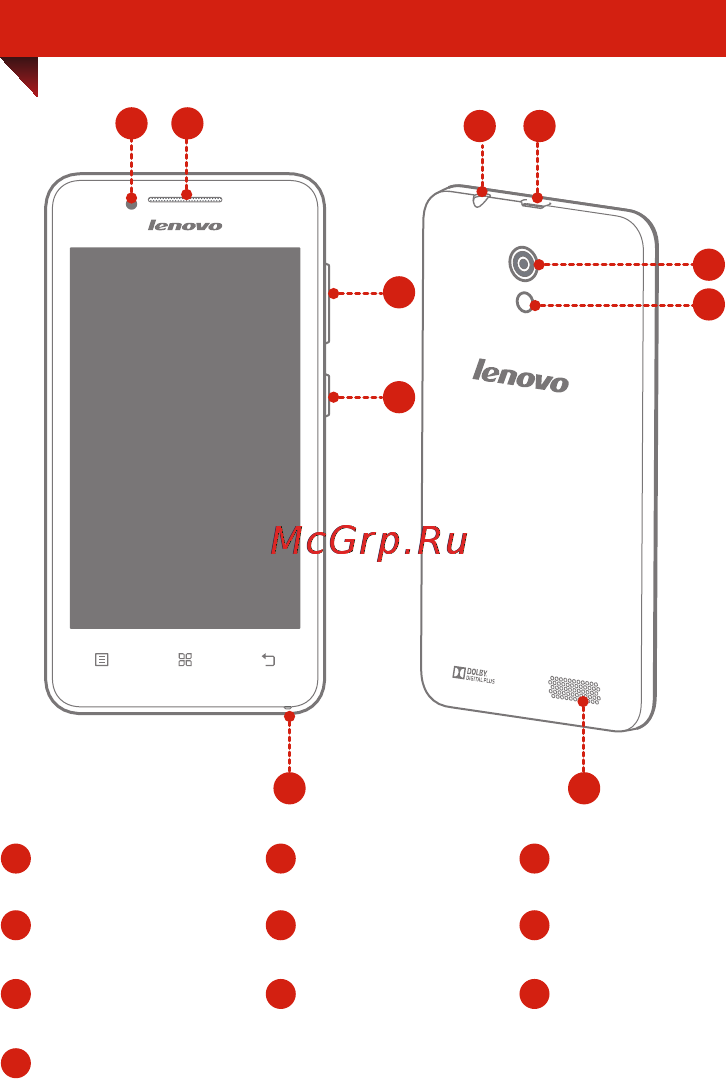 Lenovo A319 Red [4/6] Общий вид