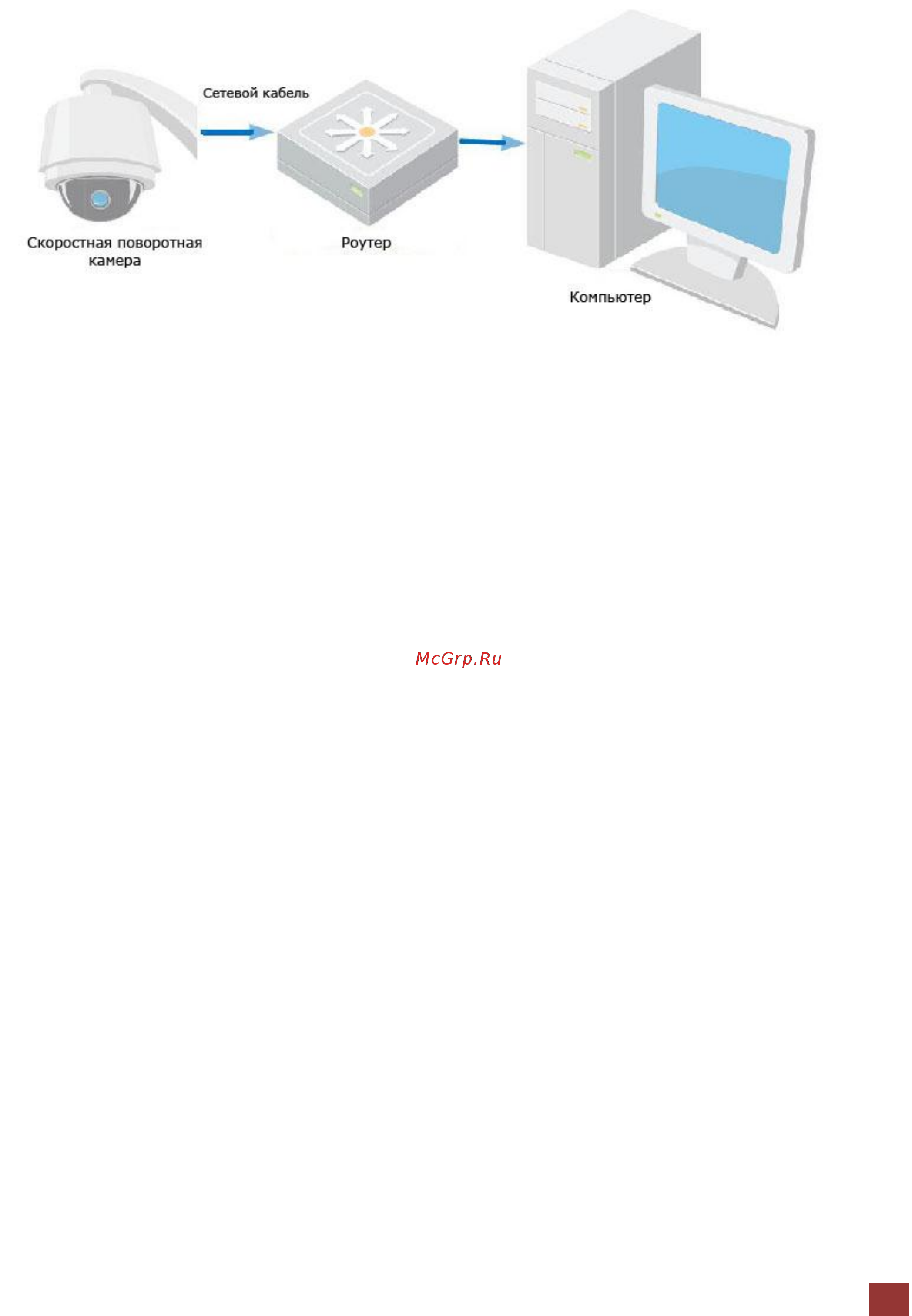 Hikvision DS-2DF7284-A [16/103] Определение и изменение ip адреса