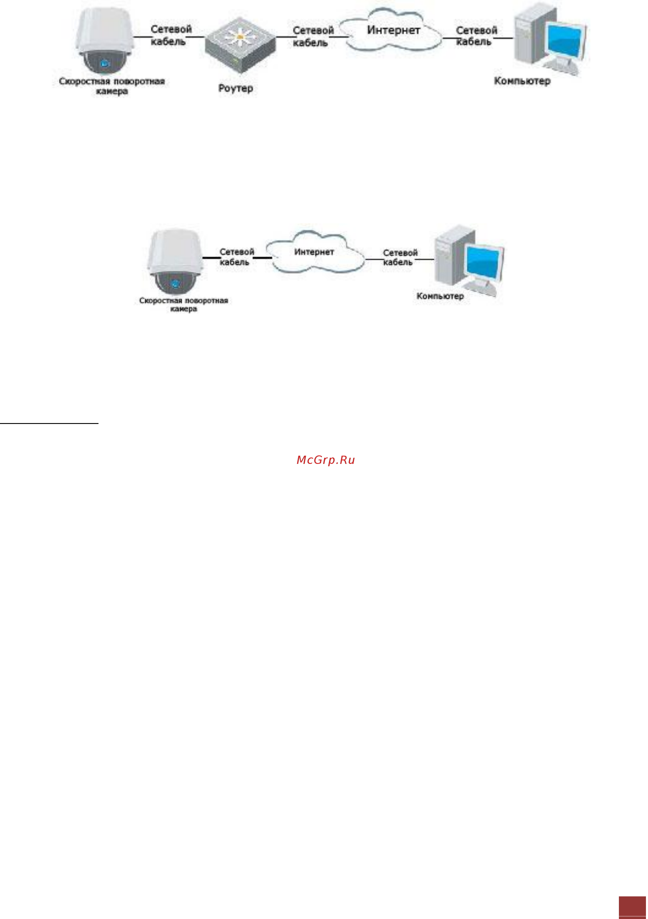 Hikvision DS-2DF7284-A [18/103] Подключение при наличии динамического ip адреса