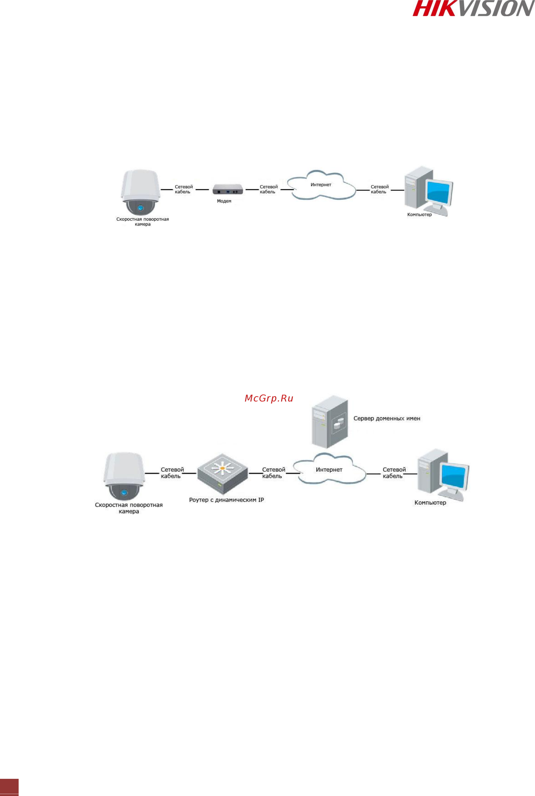 Hikvision DS-2DF7284-A [19/103] Цель