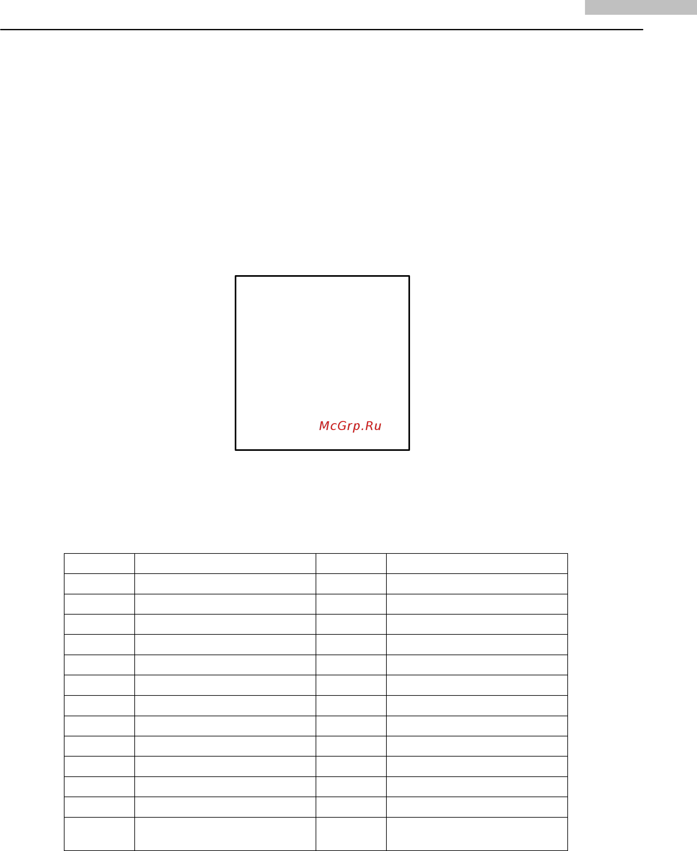 Hikvision DS-2DE5184-A [10/51] Глава 2 технические инструкции