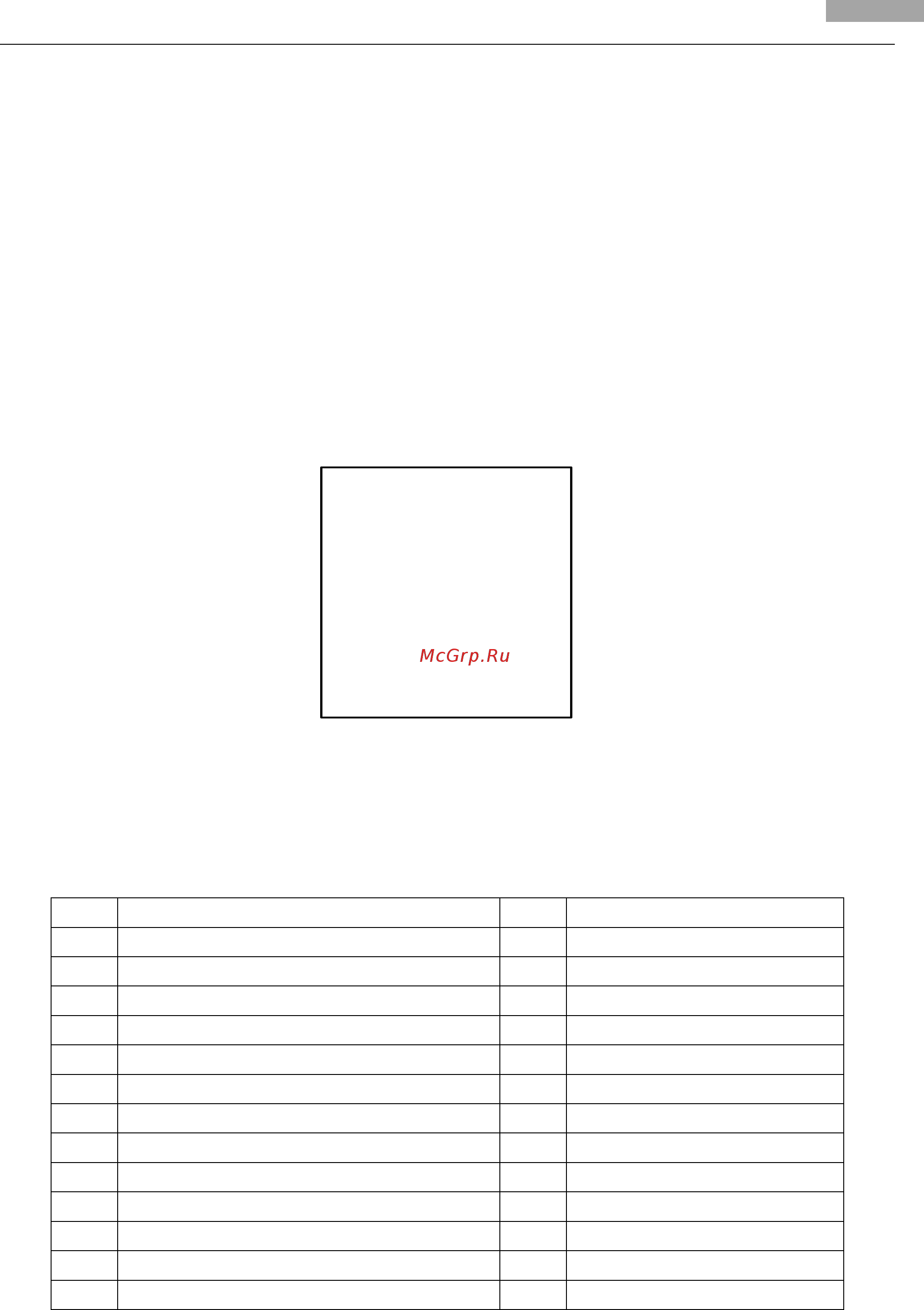 Hikvision DS-2DF1-772 [13/61] Глава 2 технические инструкции