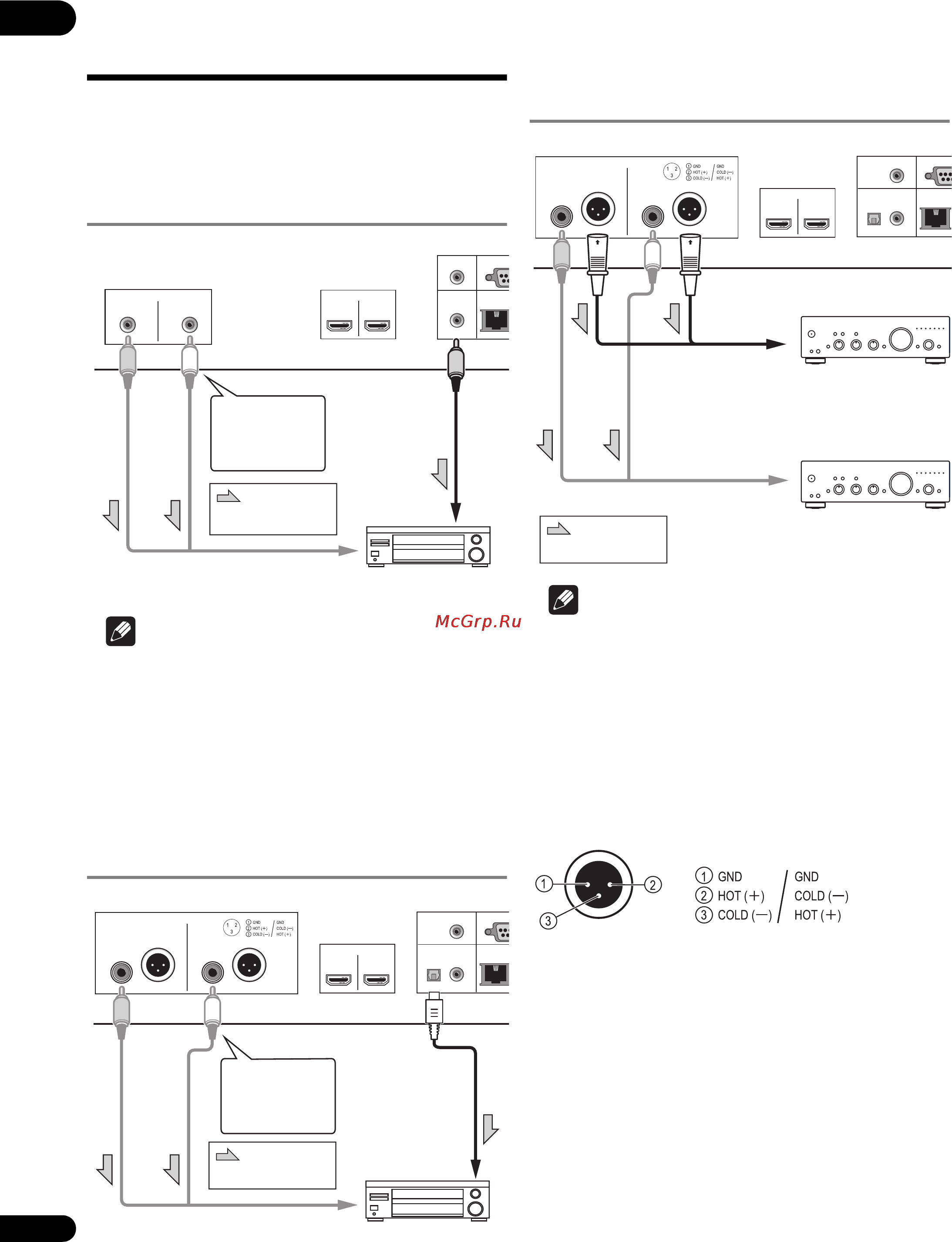 Pioneer BDP-LX58 [20/68] Подключение аудиокабелей
