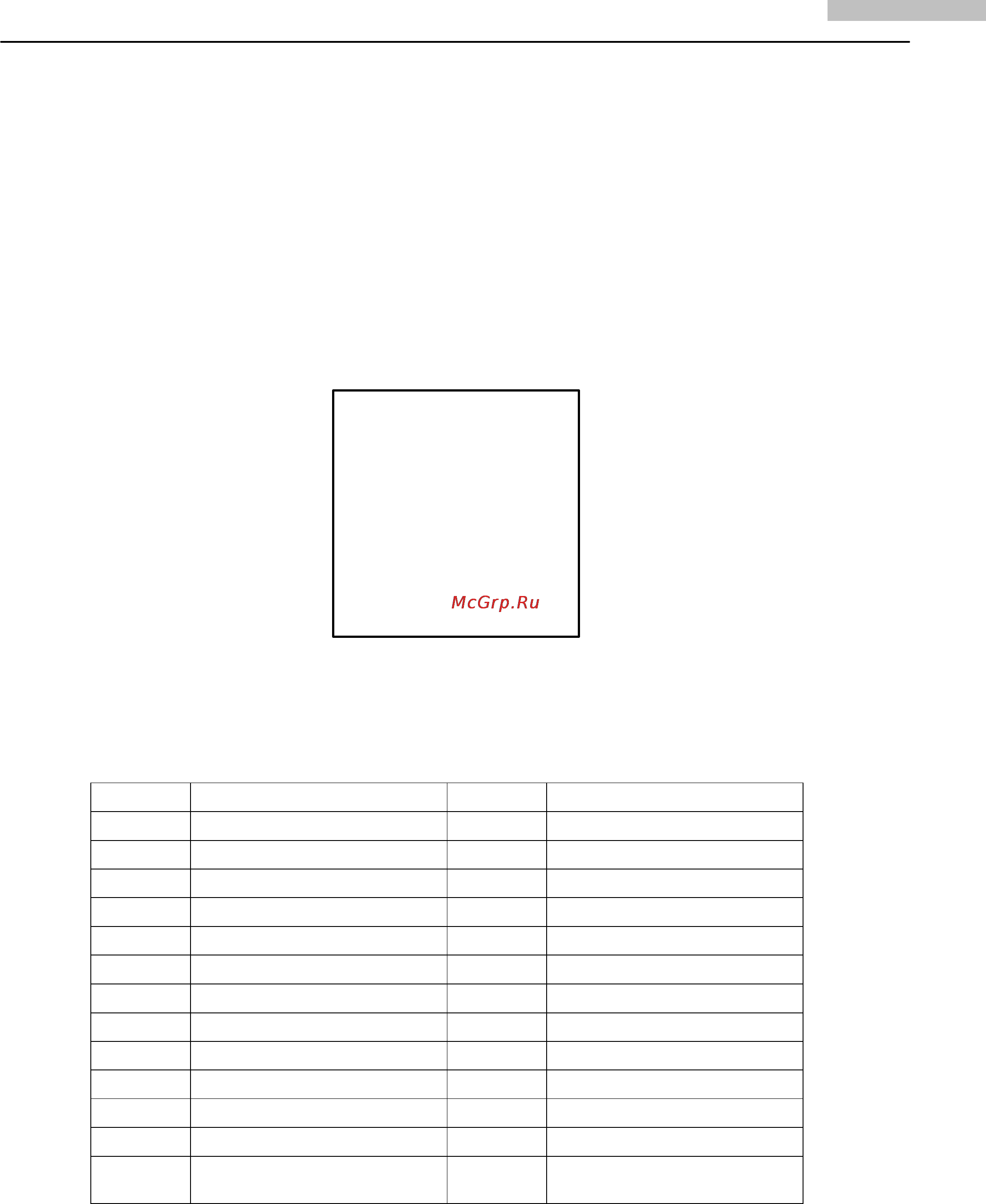 Hikvision DS-2DF1-516 [10/51] Глава 2 технические инструкции